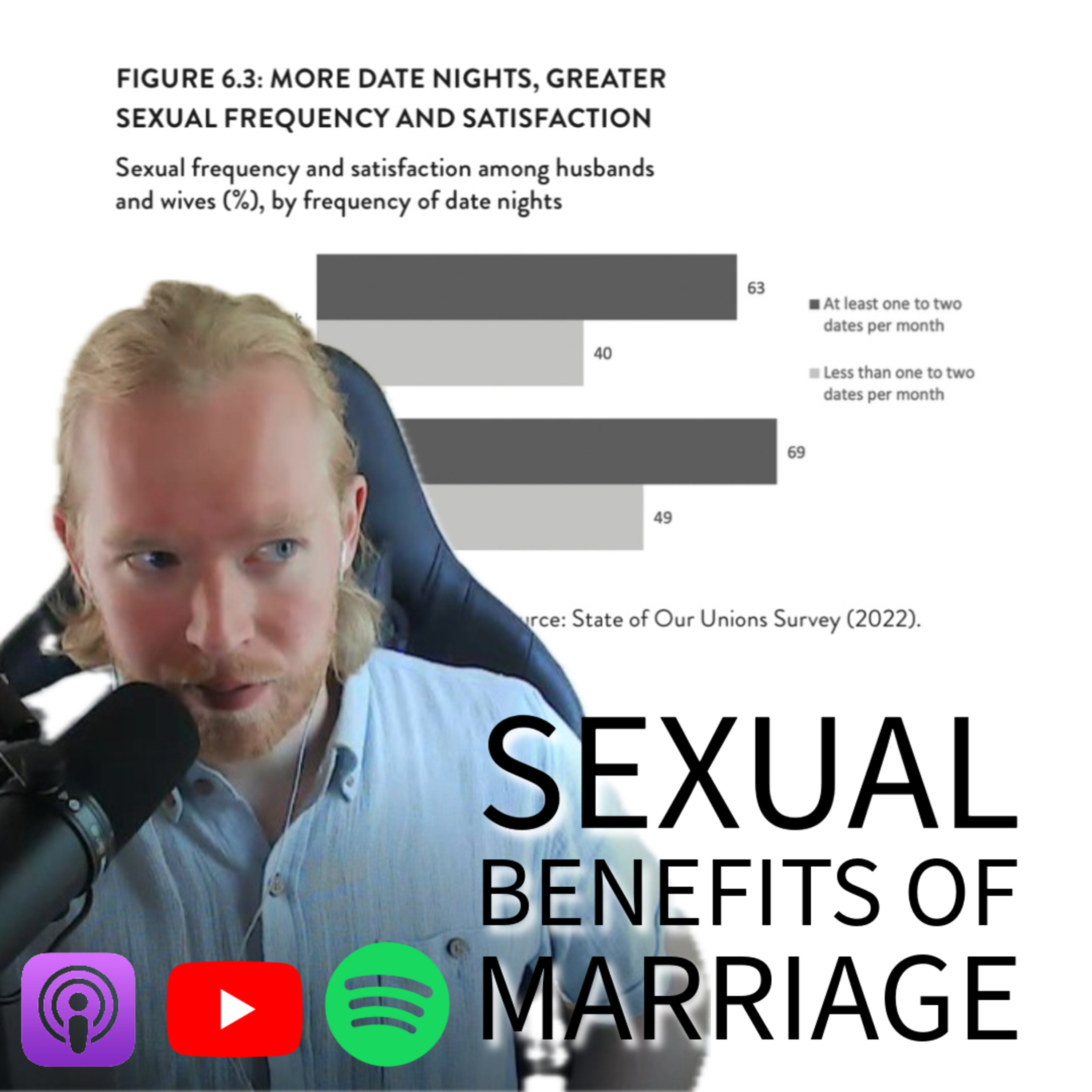 The Restoring Rapport Podcast