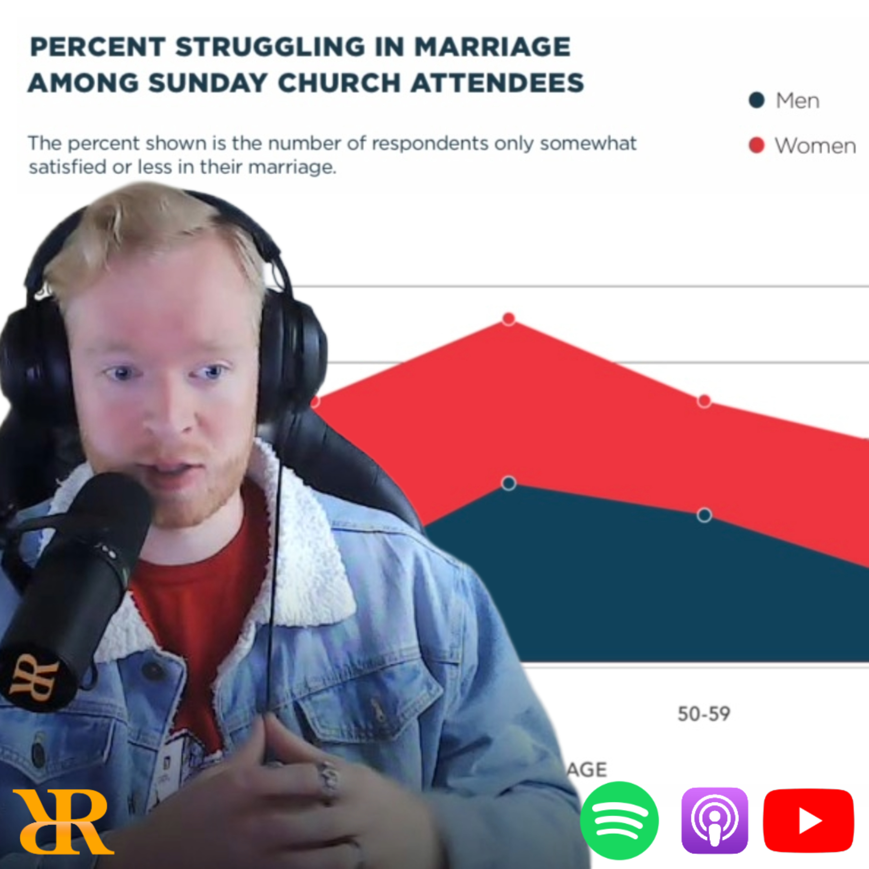 Episode 398: Women in The Church Need Help from Their Husbands (Part I) episode artwork