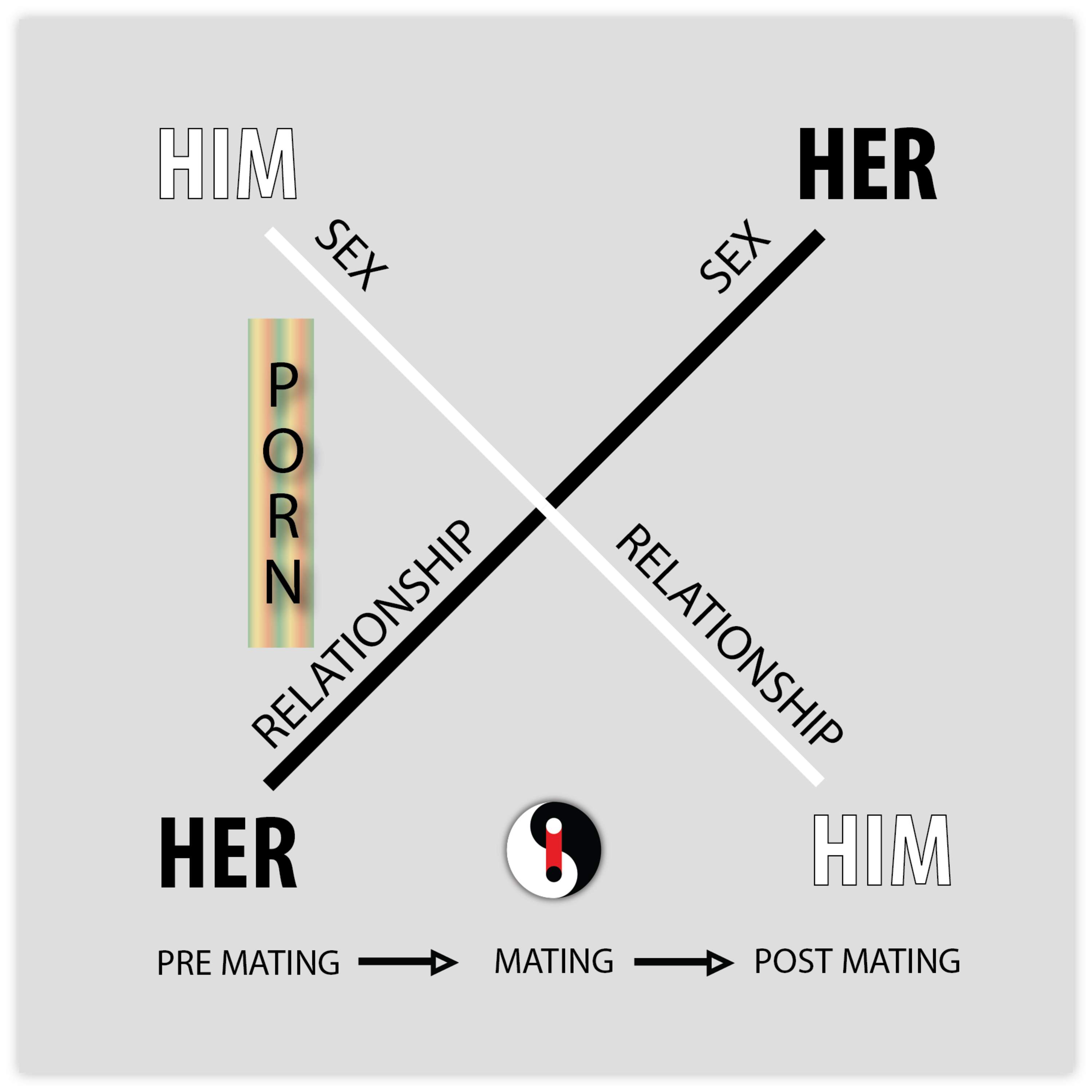 Pornogra-she (short version) episode artwork