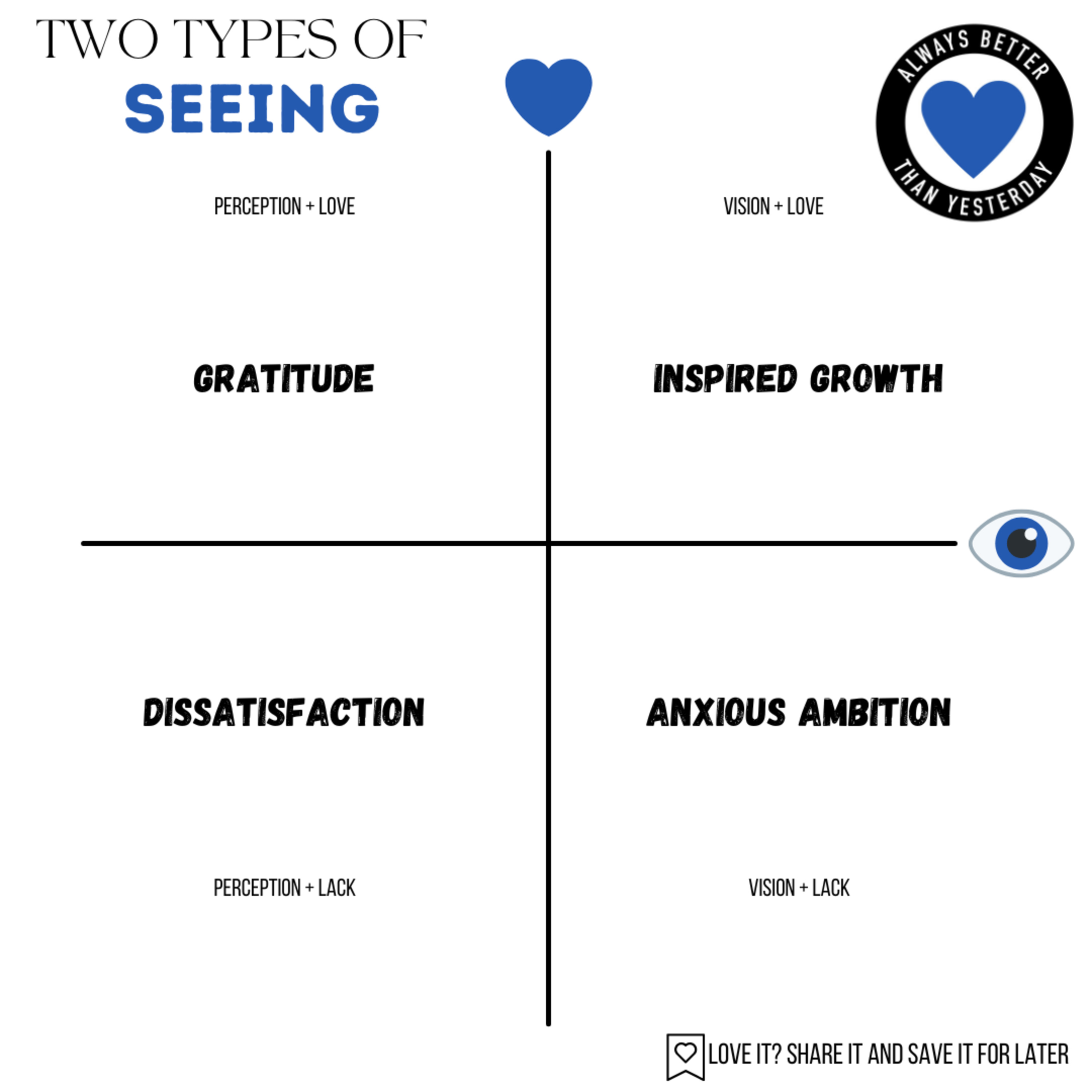 #1095 THE 2 TYPES OF SEEING episode artwork