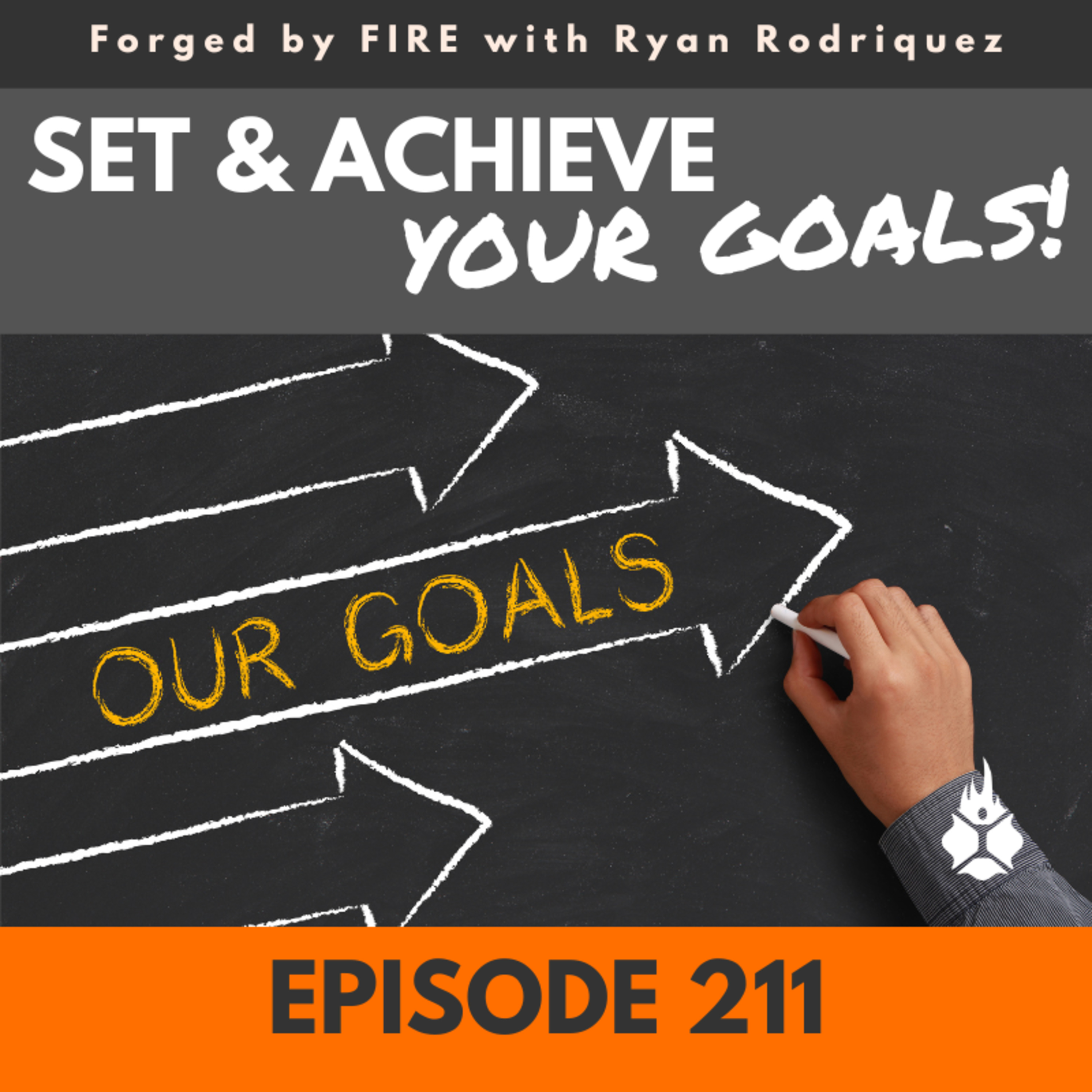 Forged by FIRE with Ryan Rodriquez