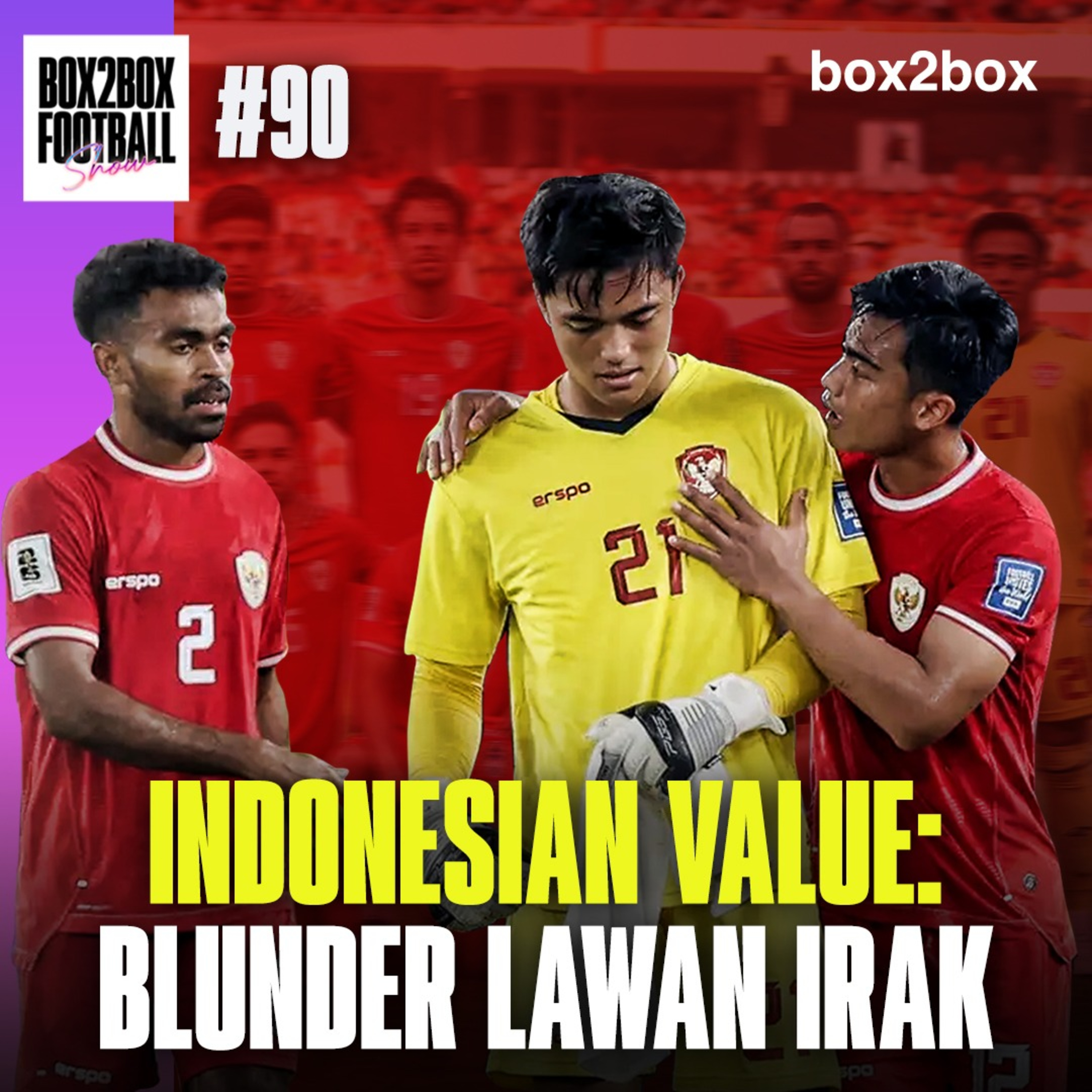 Box2Box Football Podcast