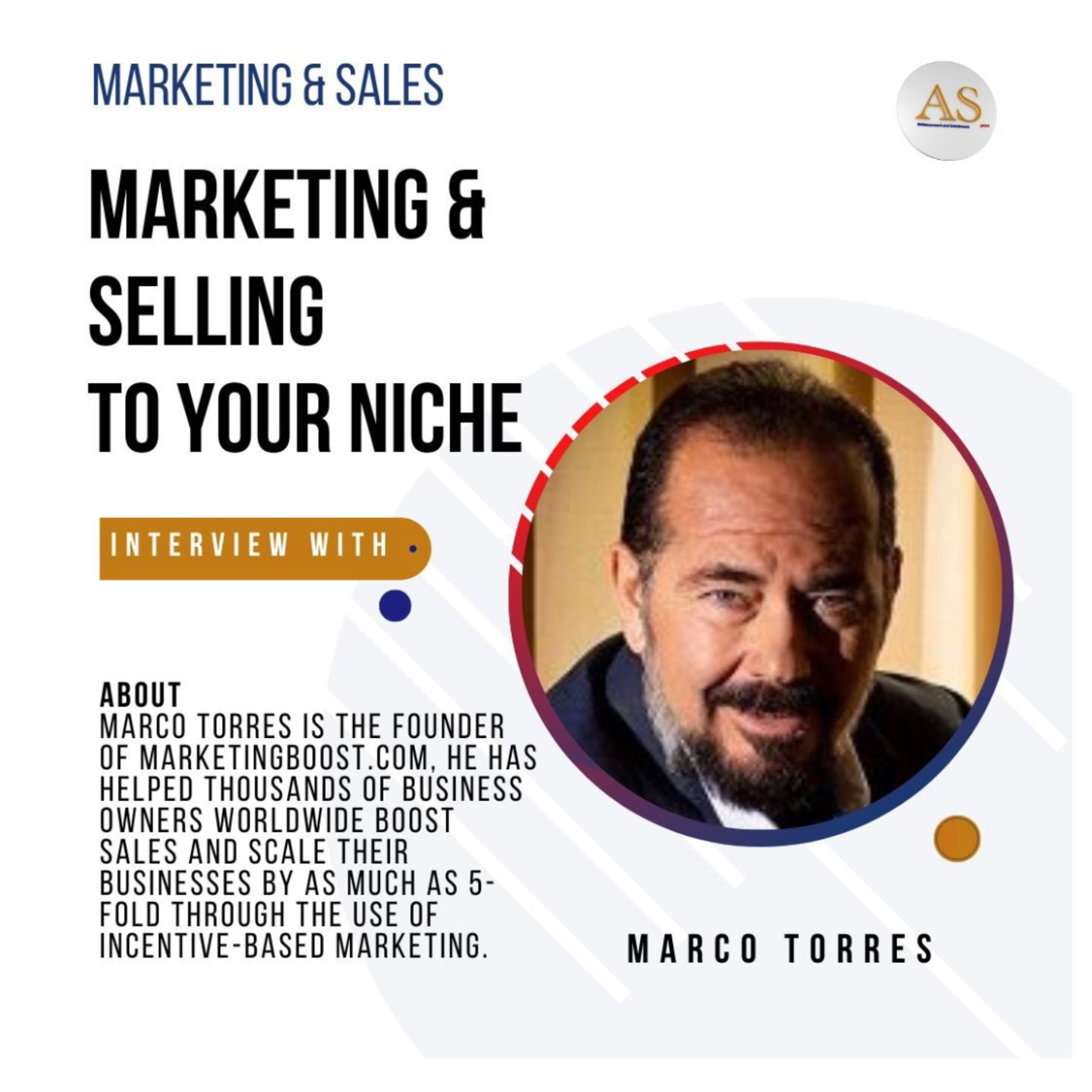 BetterTalks - Marketing & Selling To Your Niche With Marco Torres episode artwork