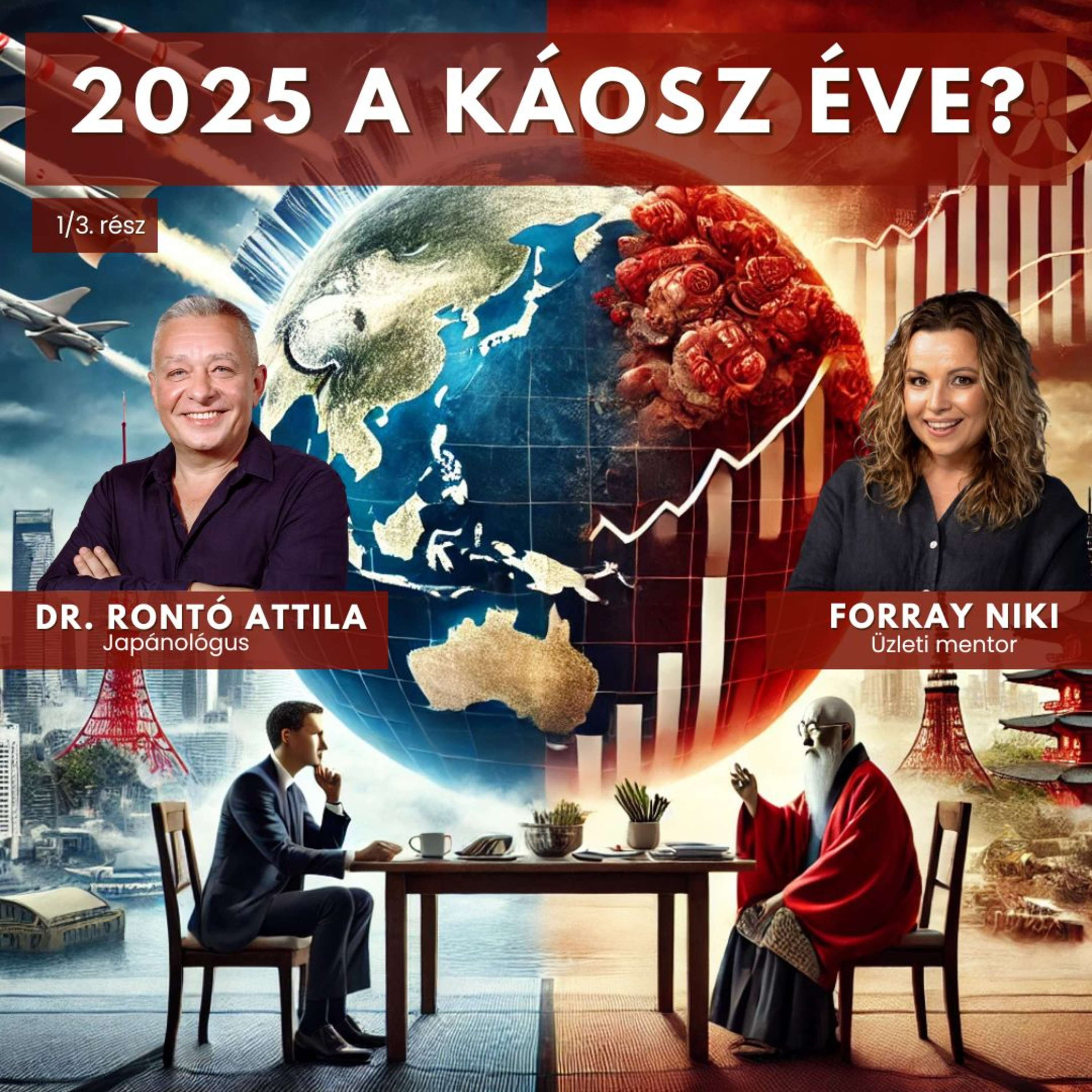 2025 a Káosz Éve? 1/3. rész
