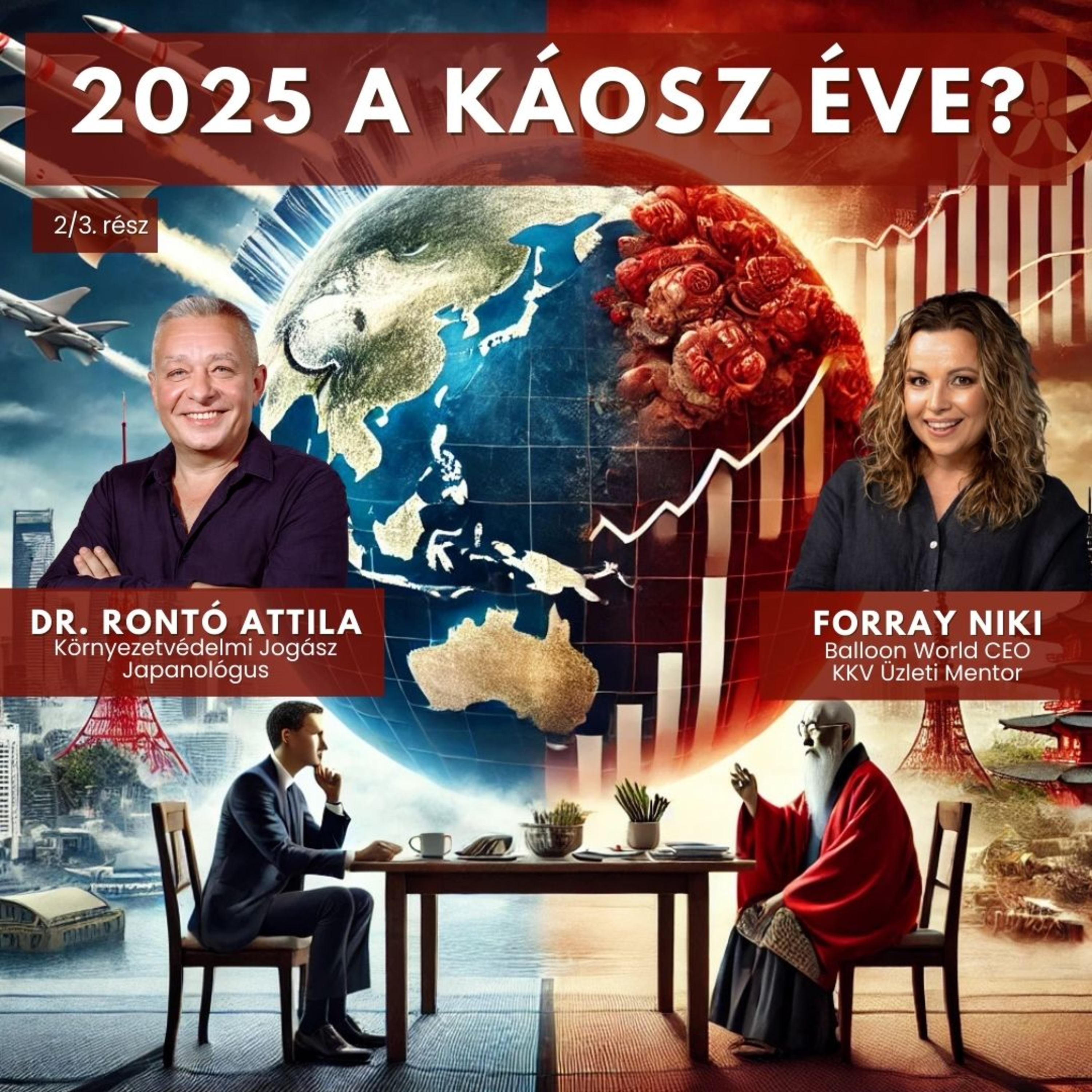 2025 a Káosz Éve? 2/3. rész