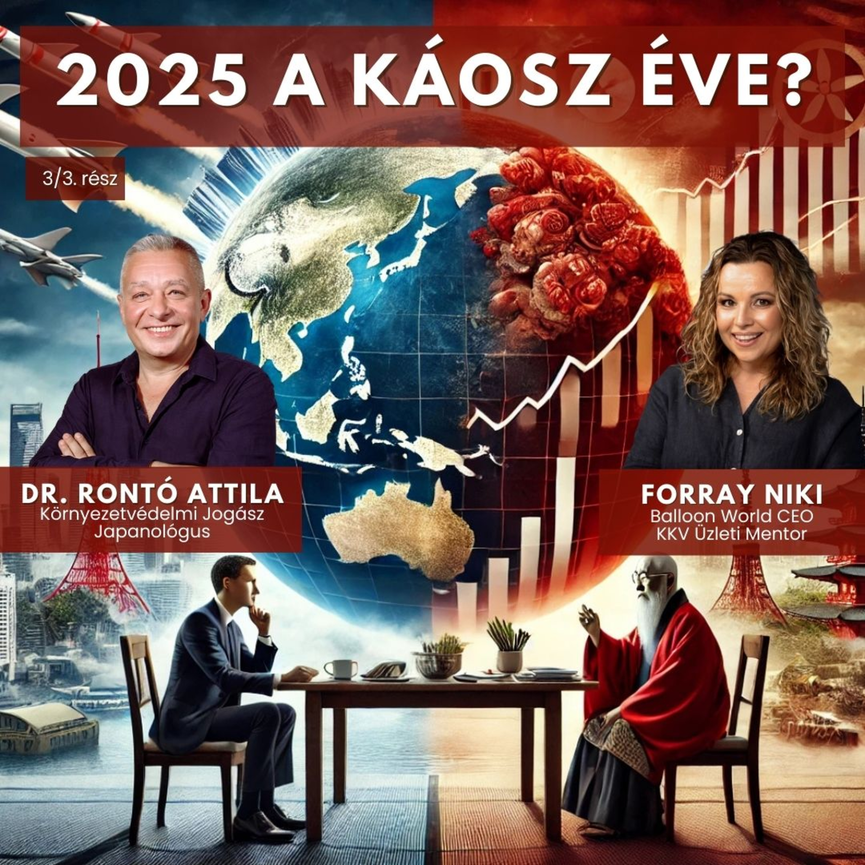 2025 a Káosz Éve? 3/3. rész