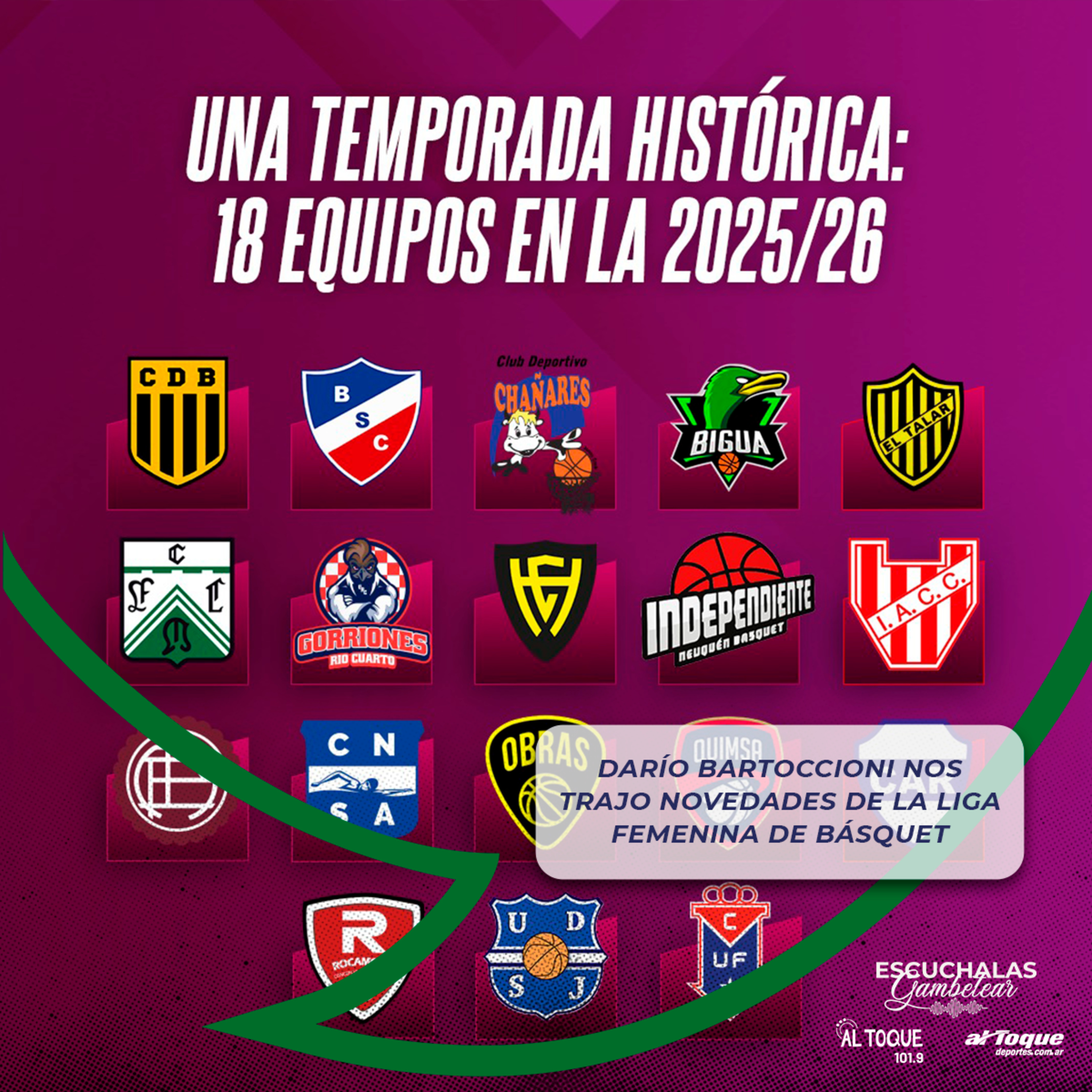 EG | Novedades de la Liga Nacional de Básquet temporada 2025/26 episode artwork