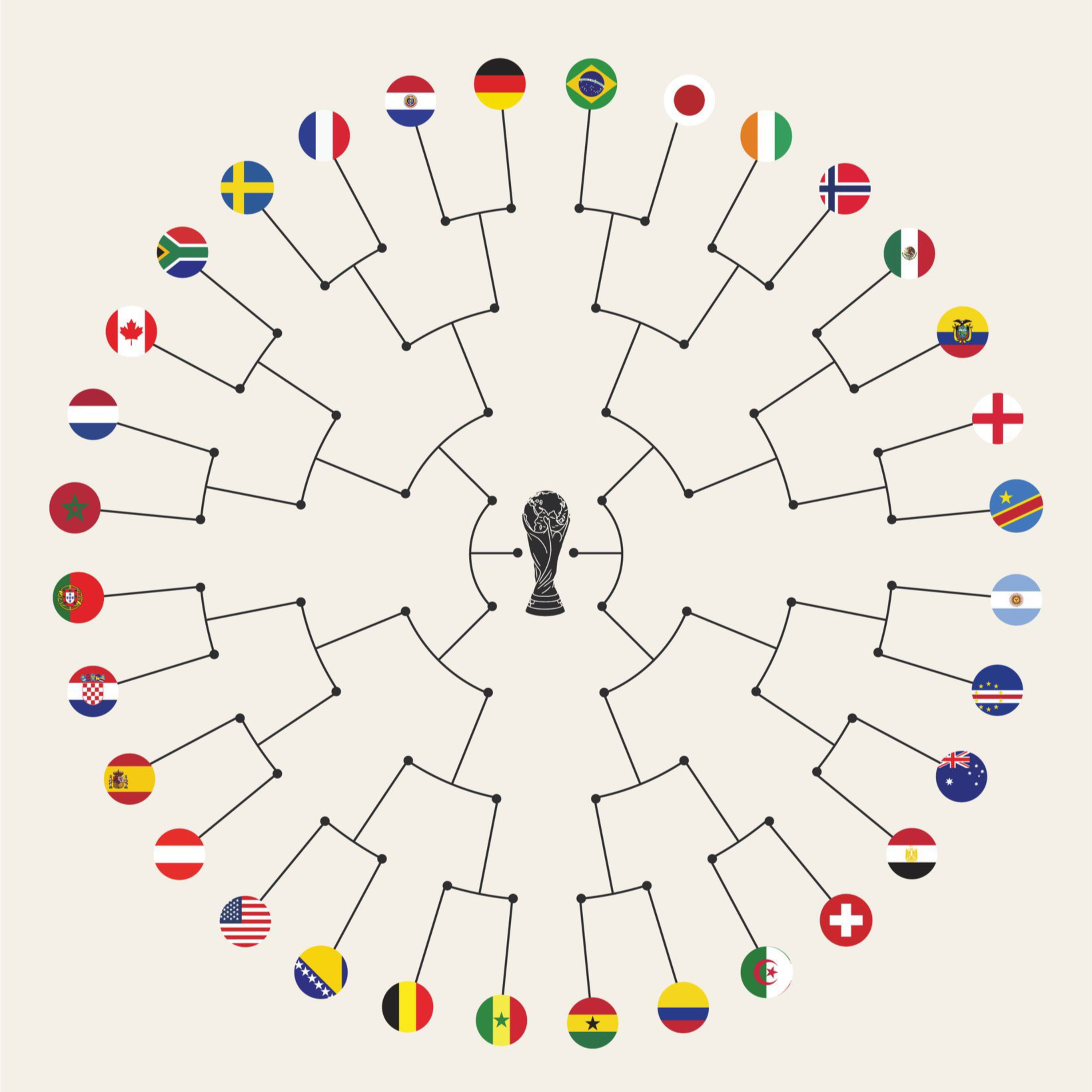 2026 FIFA World Cup | Round 32 Mexico vs Ecuador Preview episode artwork