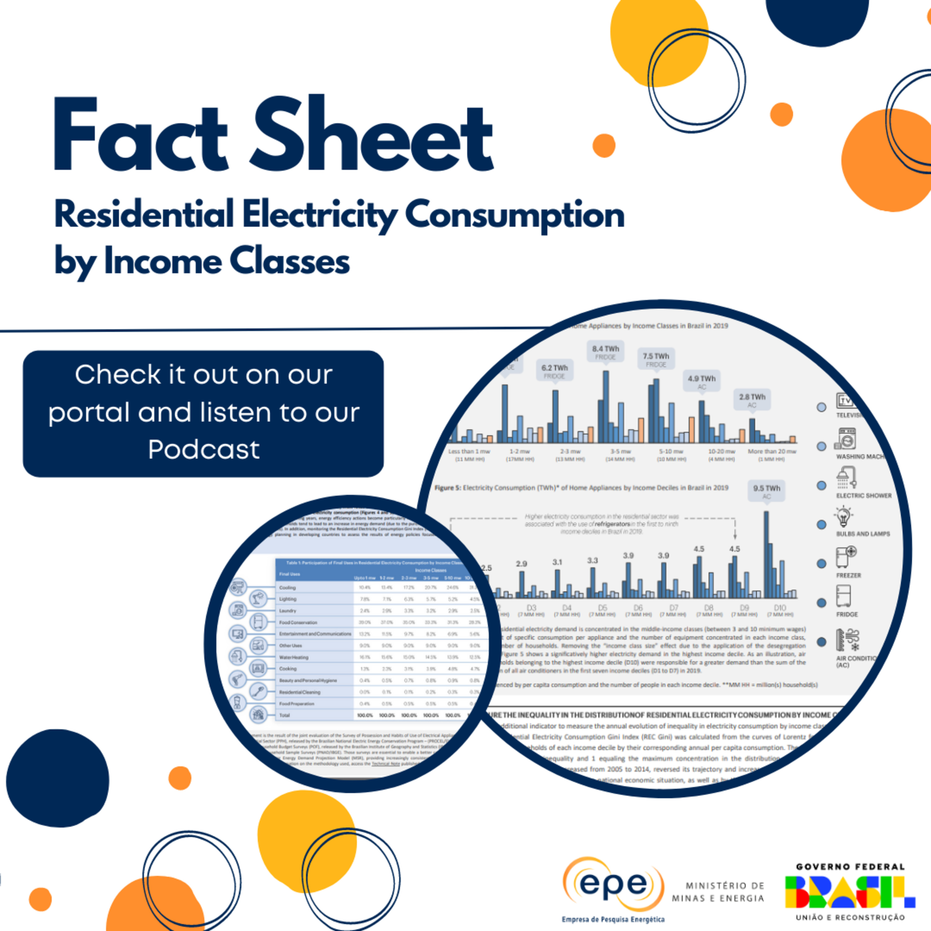 Empresa de Pesquisa Energética