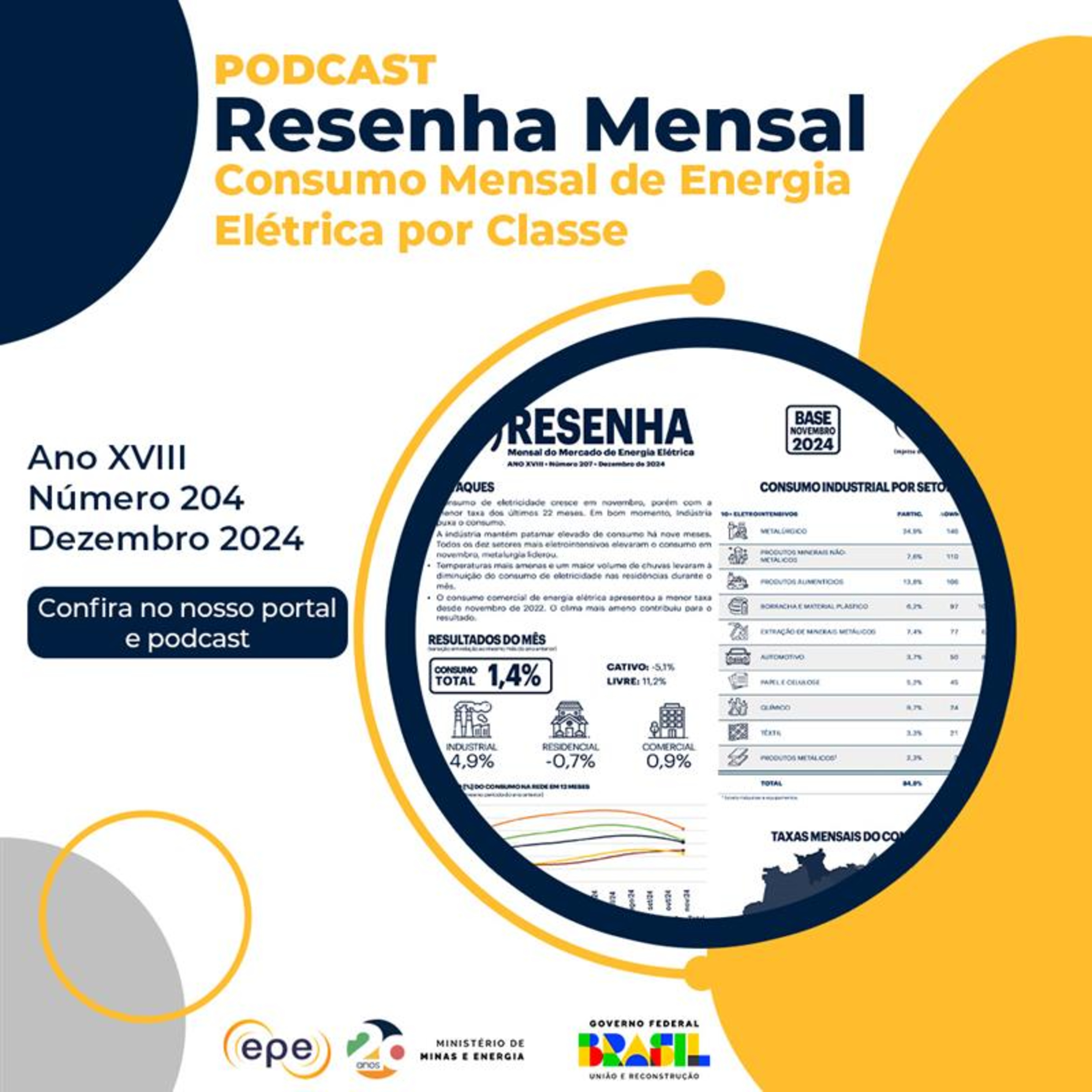 Resenha Mensal do Mercado de Energia Elétrica ⦁ ANO XVIII ⦁ 207 ⦁ Dezembro 2024 episode artwork