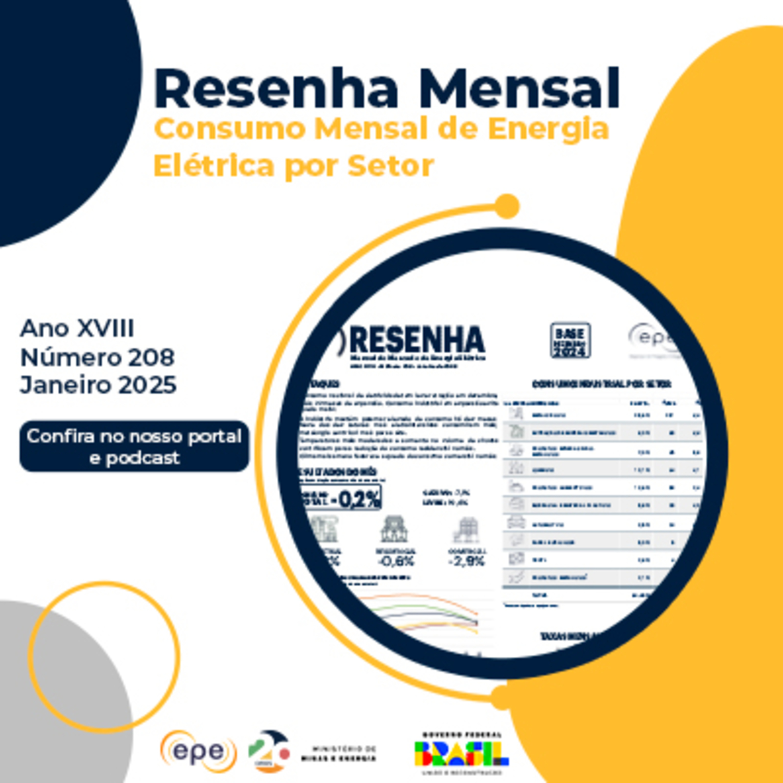 Empresa de Pesquisa Energética