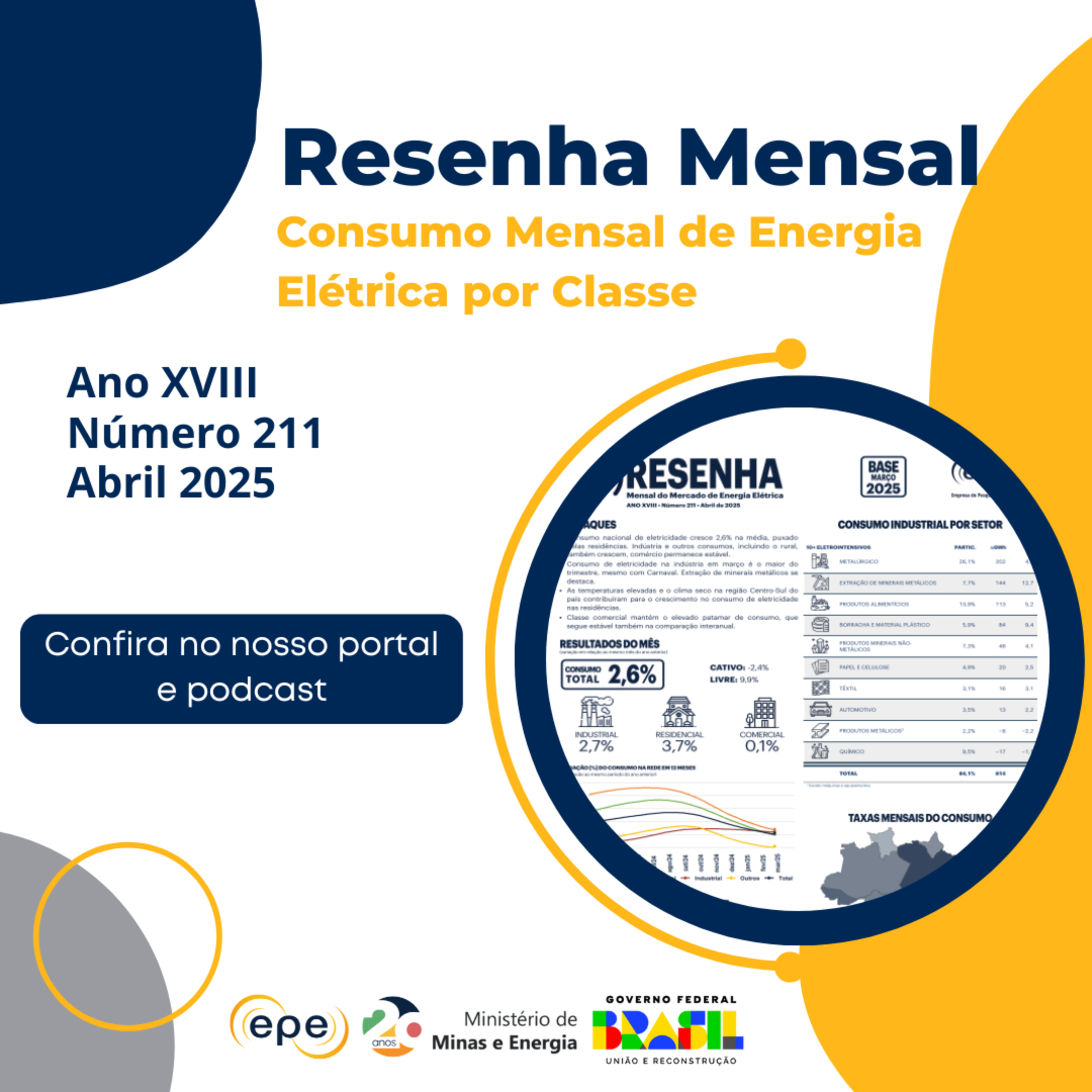 Empresa de Pesquisa Energética