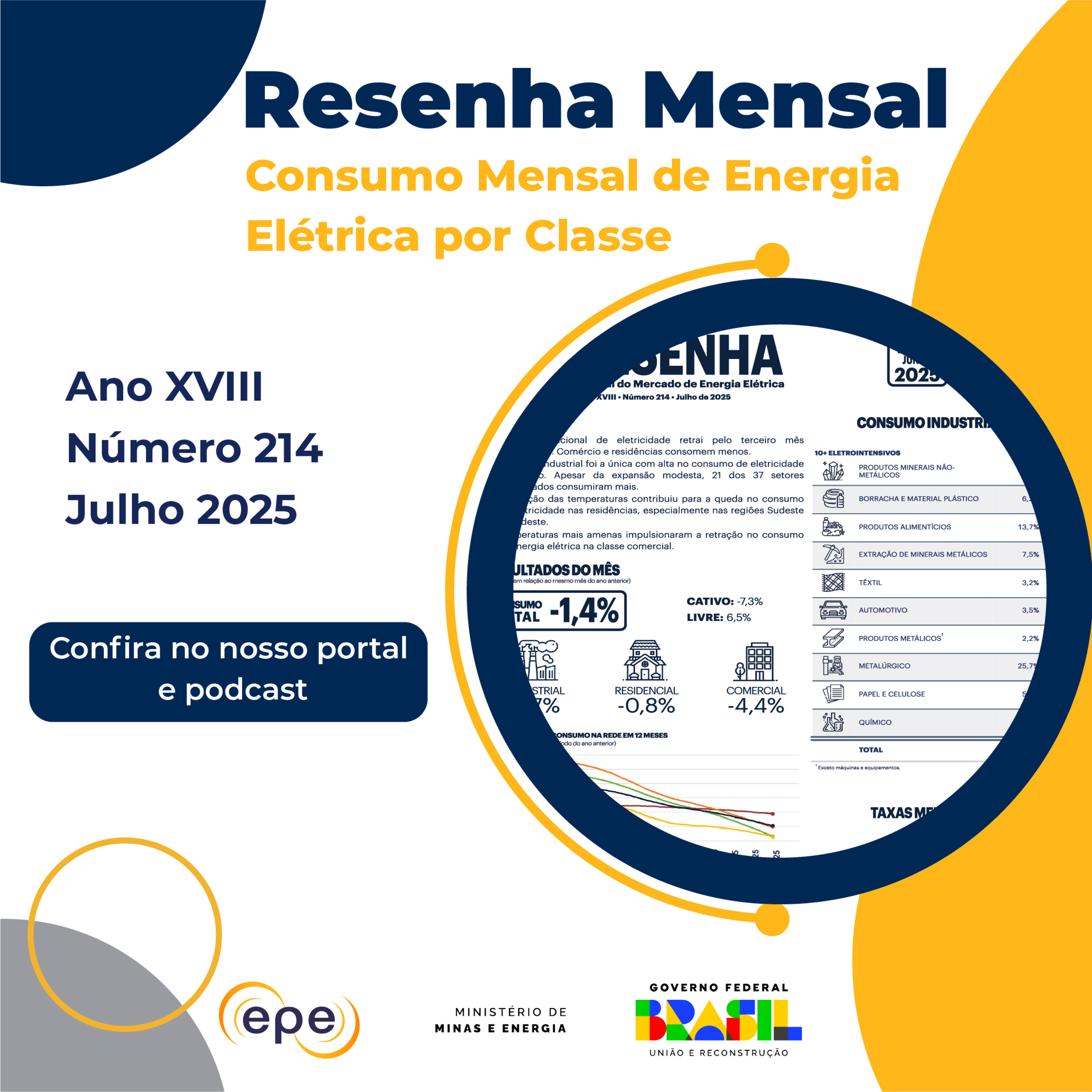 Empresa de Pesquisa Energética