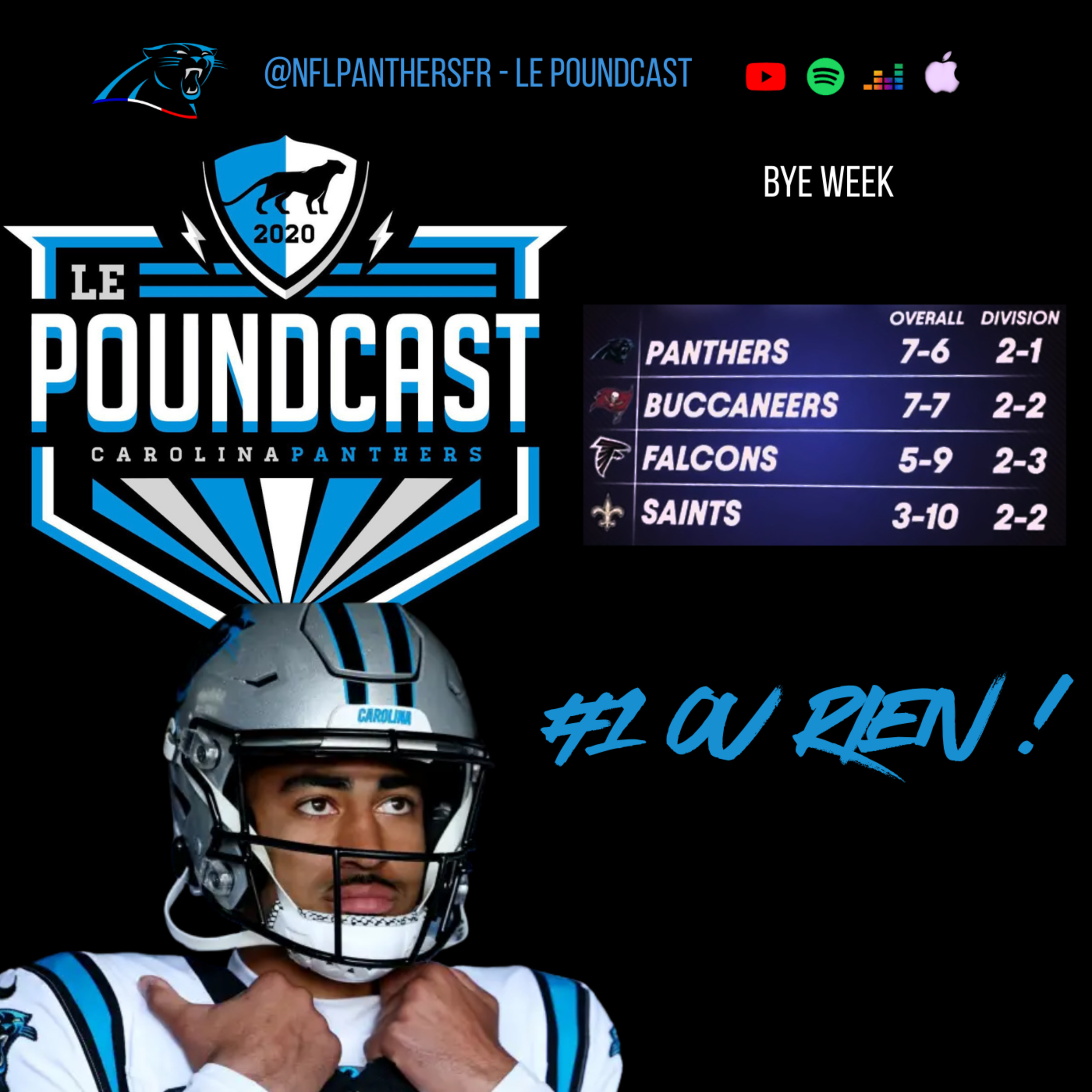 Episode 91 - Réponse aux questions et preview Saints