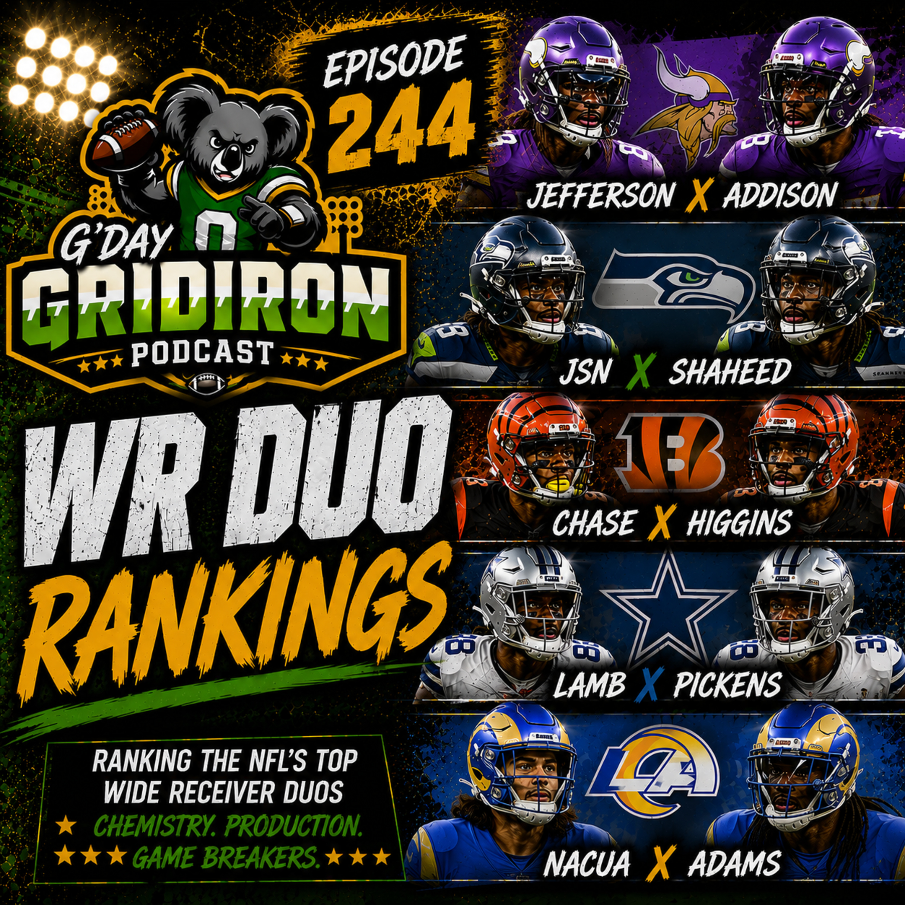 Gday Gridiron - 2026 WR Duo Rankings episode artwork