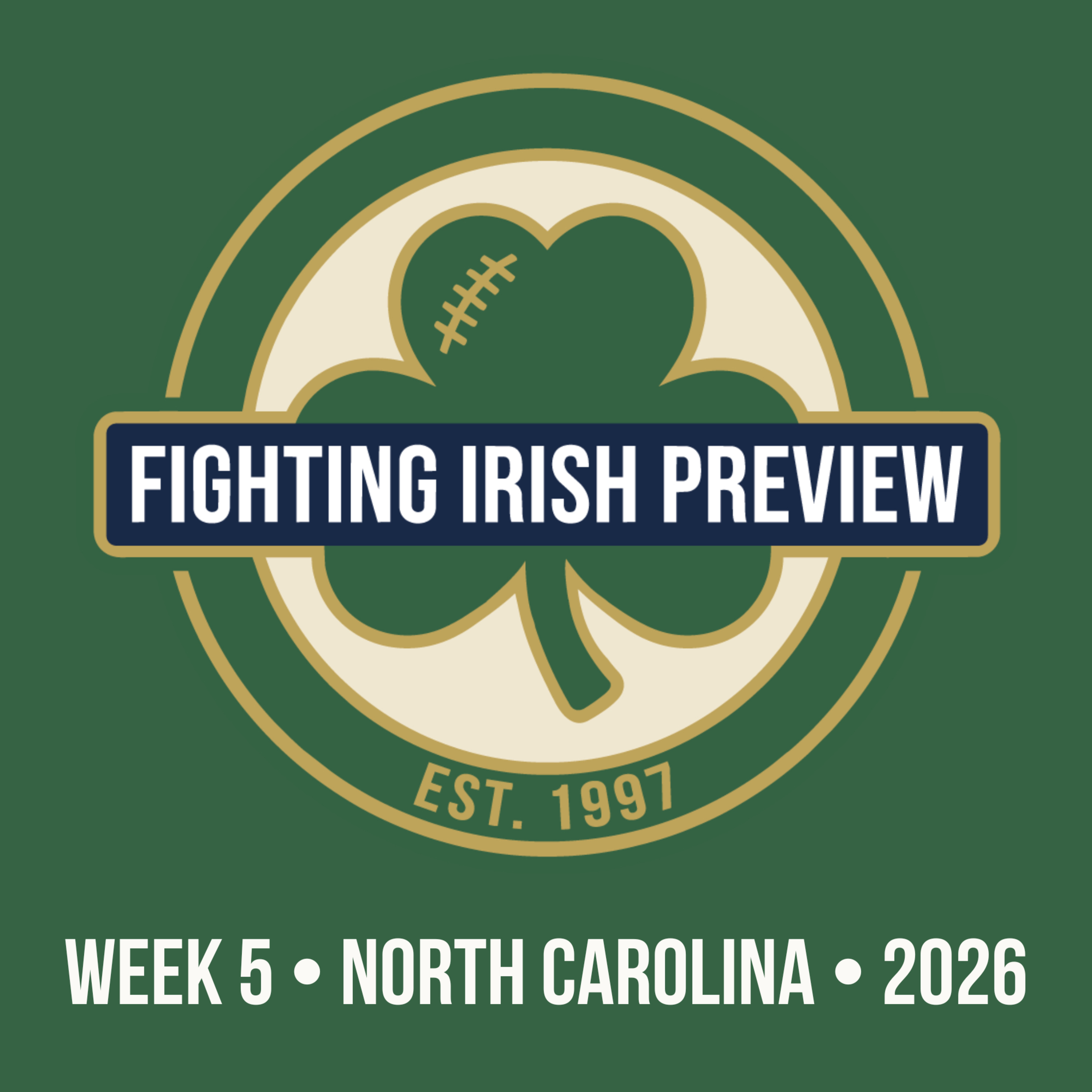 FIP PODCAST ☘️Notre Dame at North Carolina 