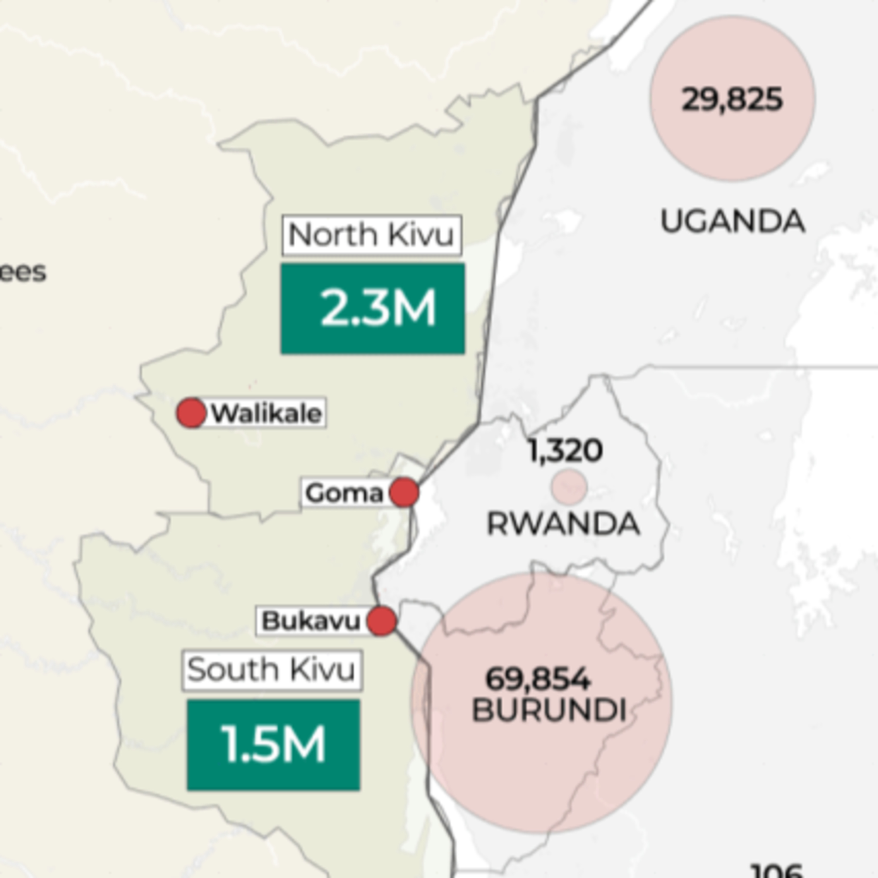Le Kivu face au piège de l'autochtonie