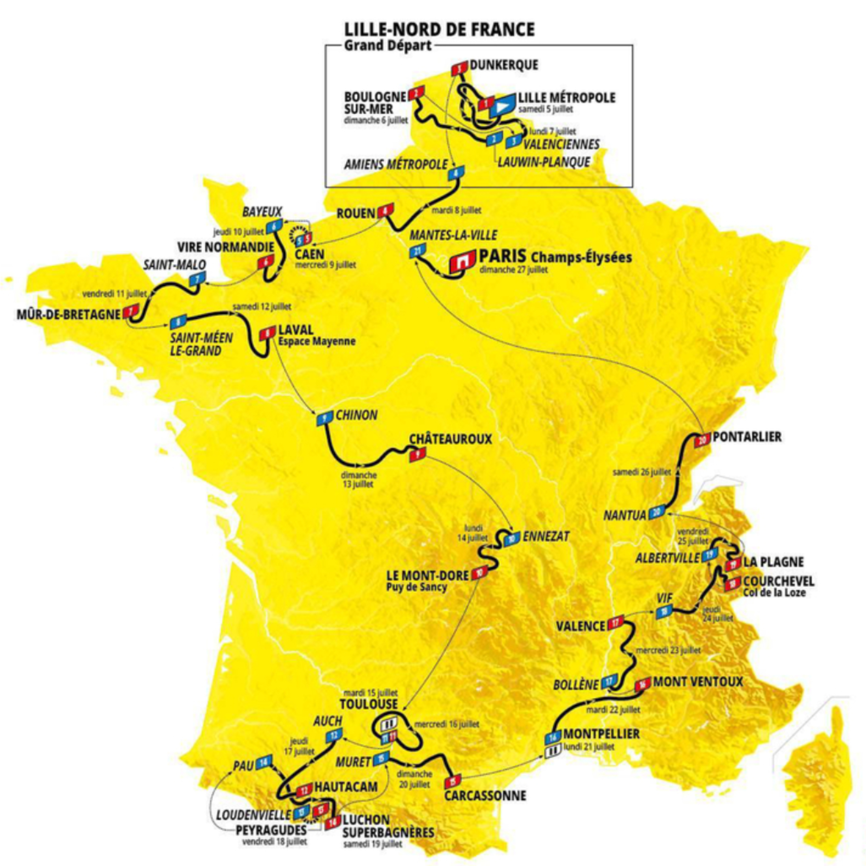 Tour de France preview  episode artwork