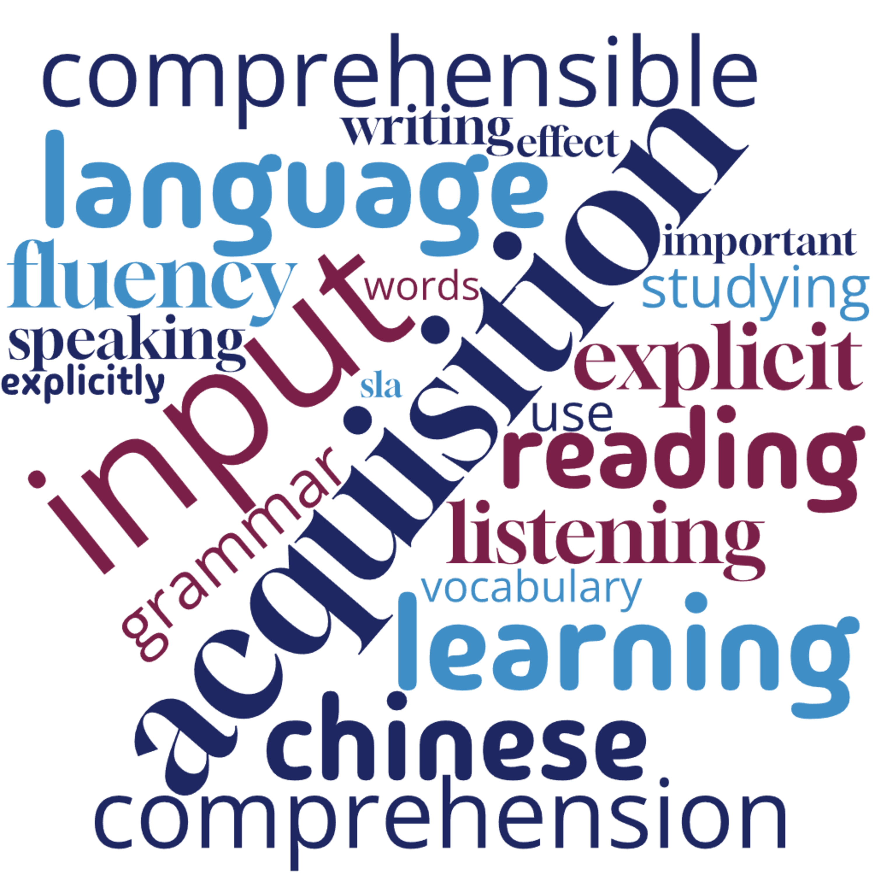 264 - Learning Chinese through comprehensible input