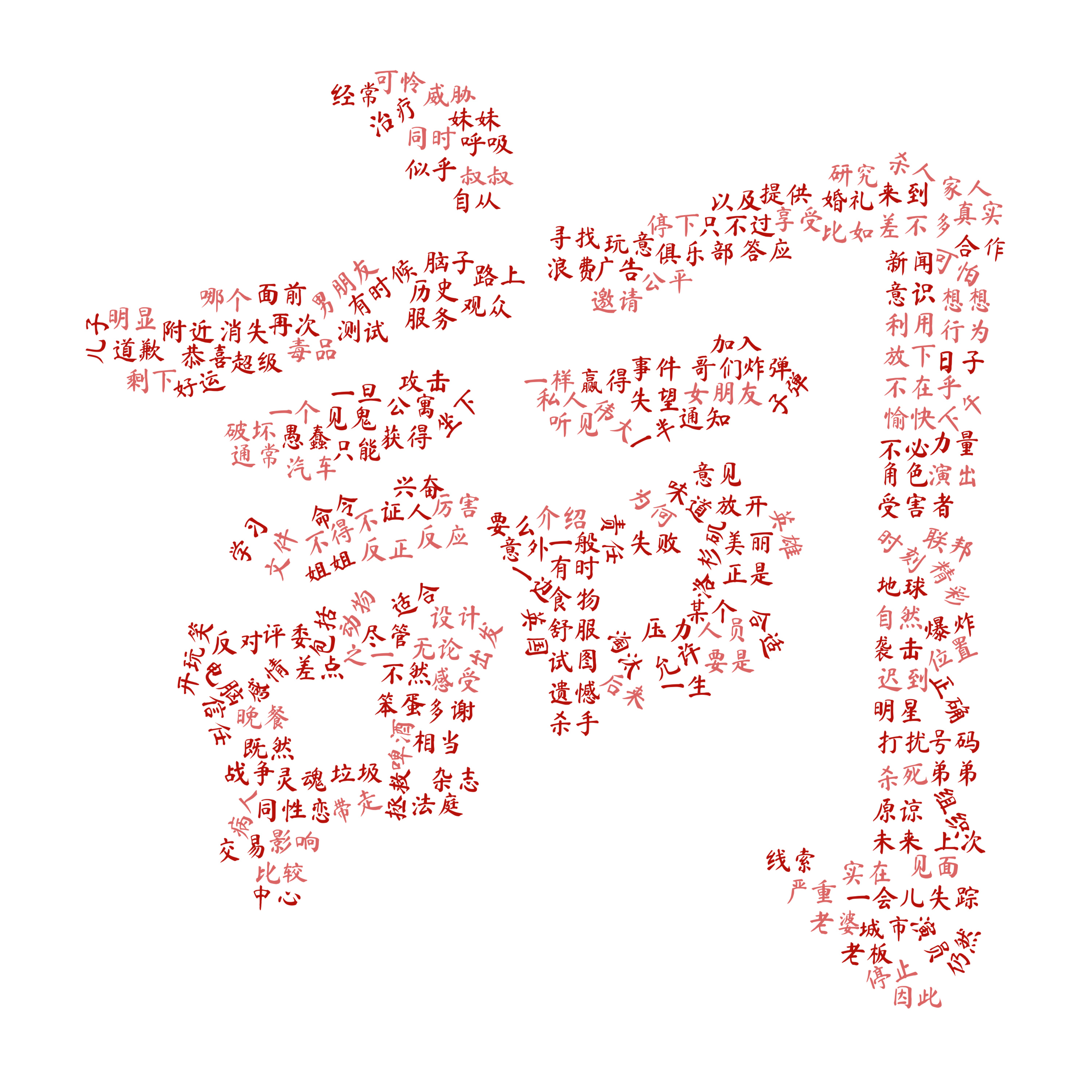 279 - Learning Chinese words: When quantity beats quality