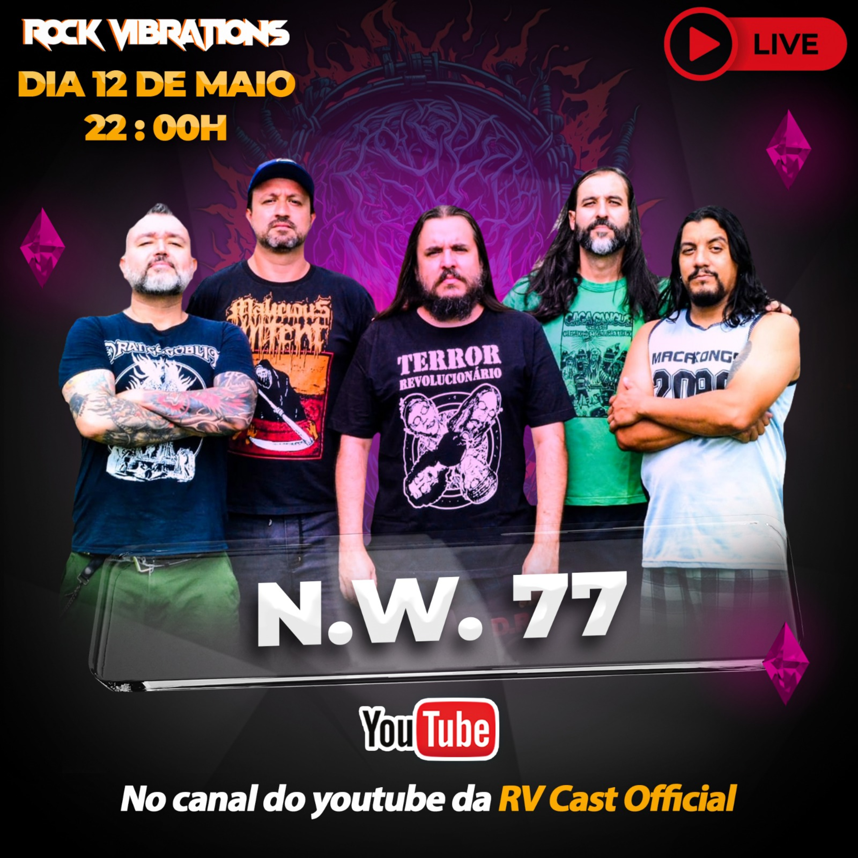 RV Cast #32 - N.W. 77 episode artwork