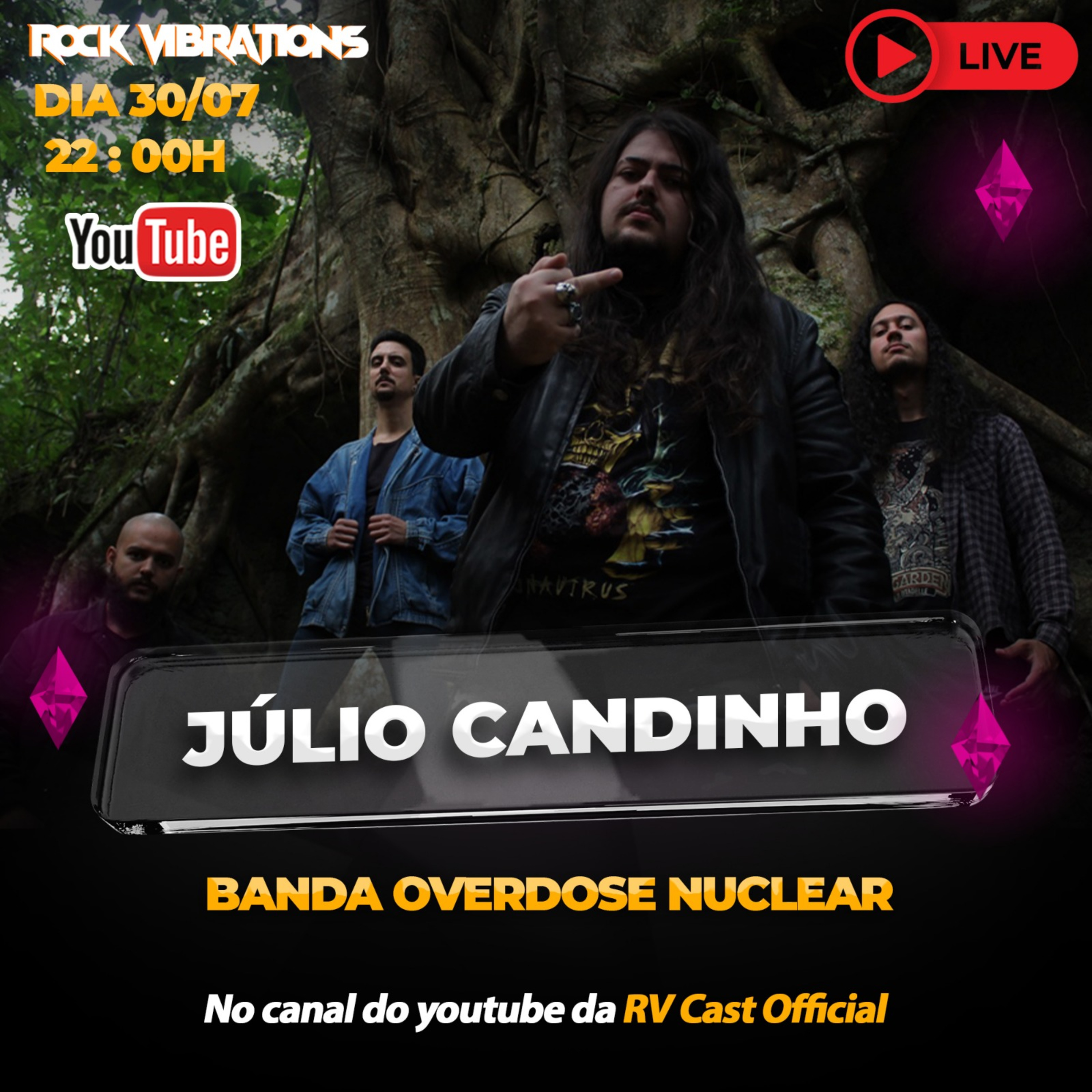 RV Cast #53 - Julio Candinho episode artwork