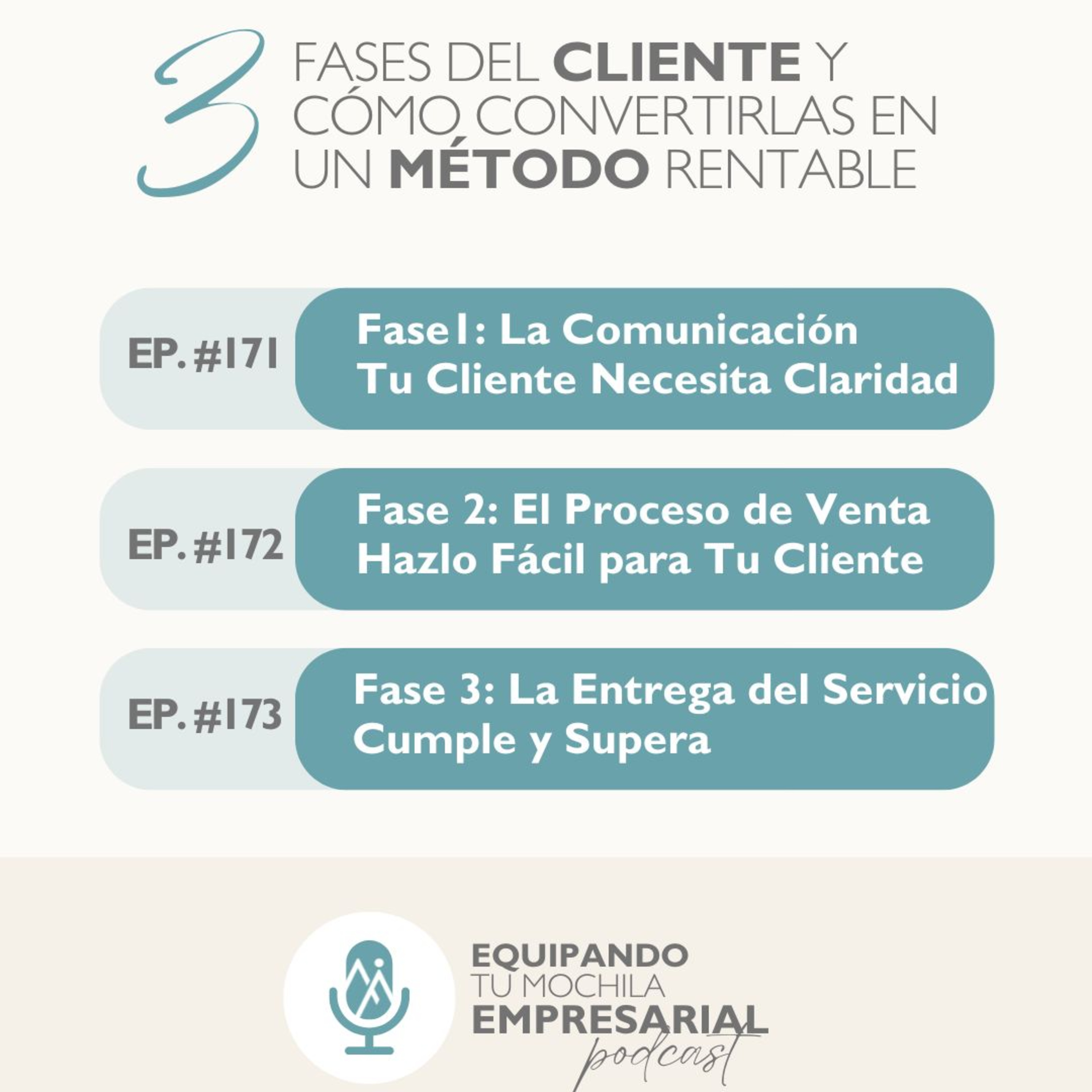  🎙️ Miniserie🎙️Fase 2: Ventas Integras : Cómo Convertir tu Negocio en un Método Rentable. -Ep. #172 episode artwork