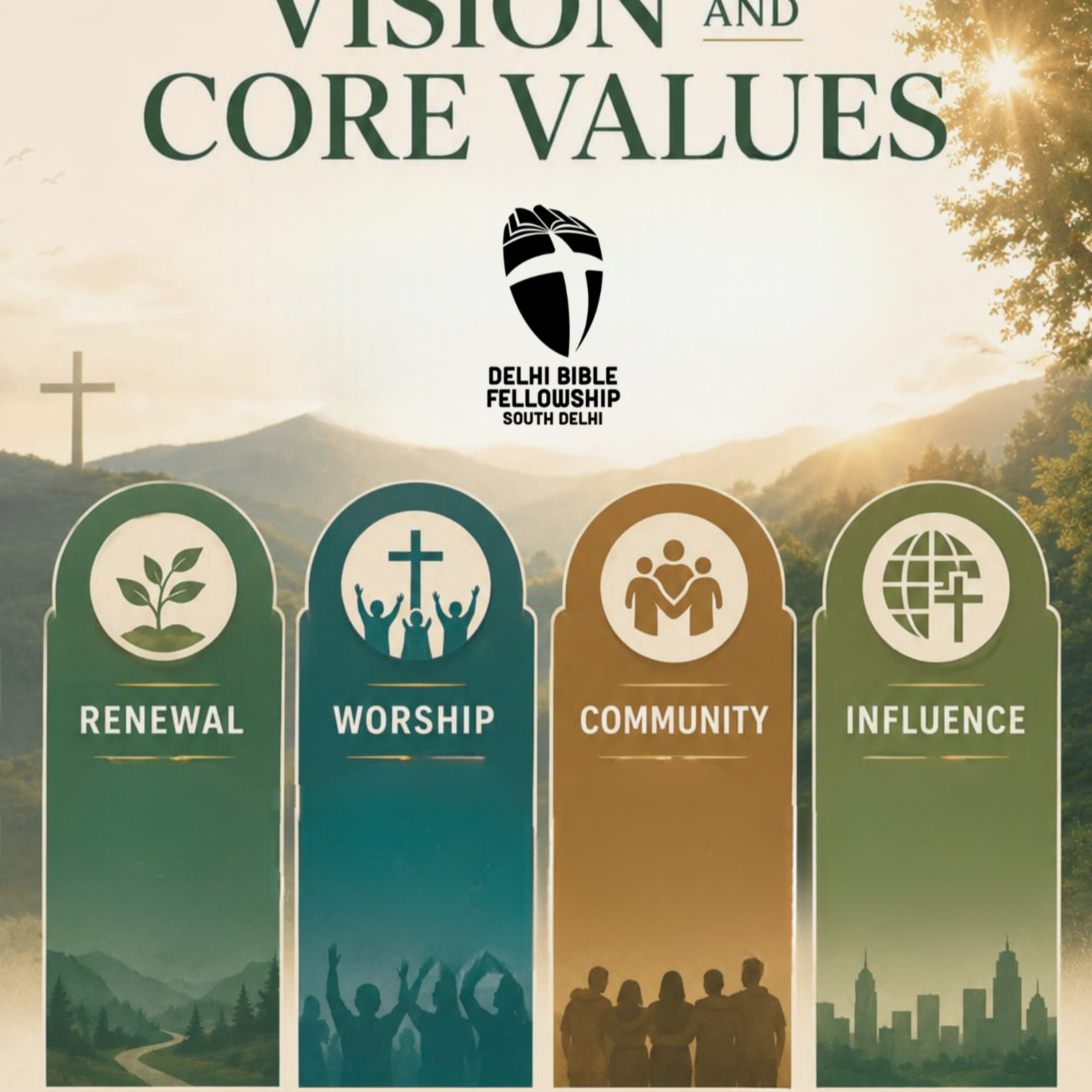 Core Value: Renewal