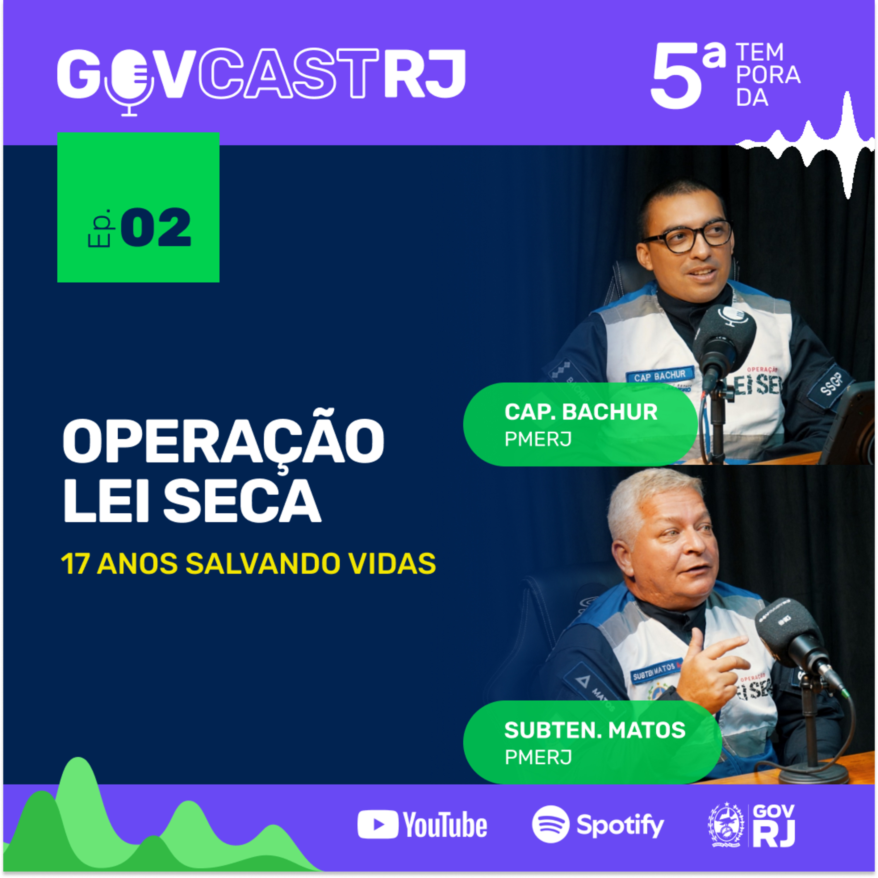 Operação Lei Seca - 17 anos salvando vidas episode artwork