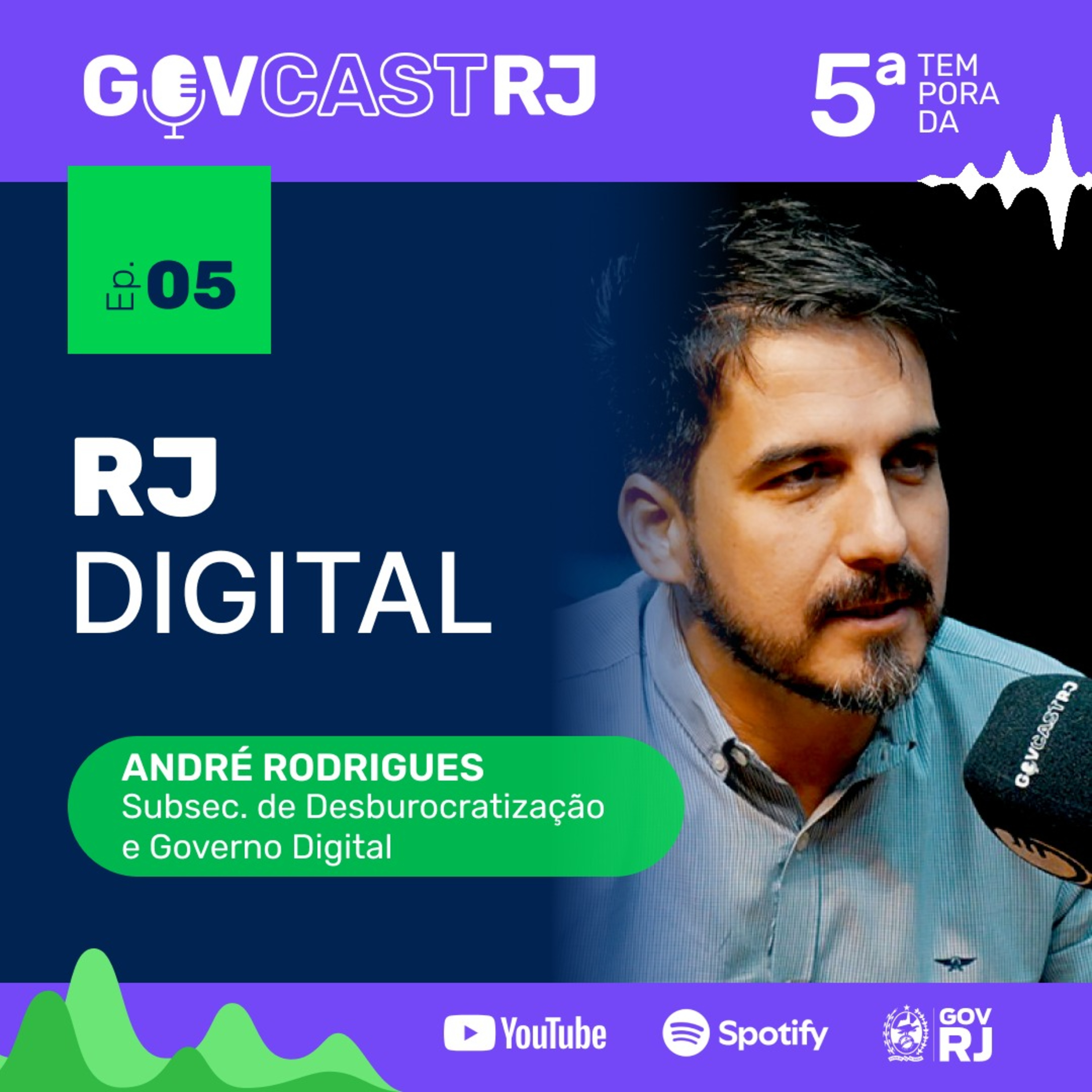 RJ Digital episode artwork