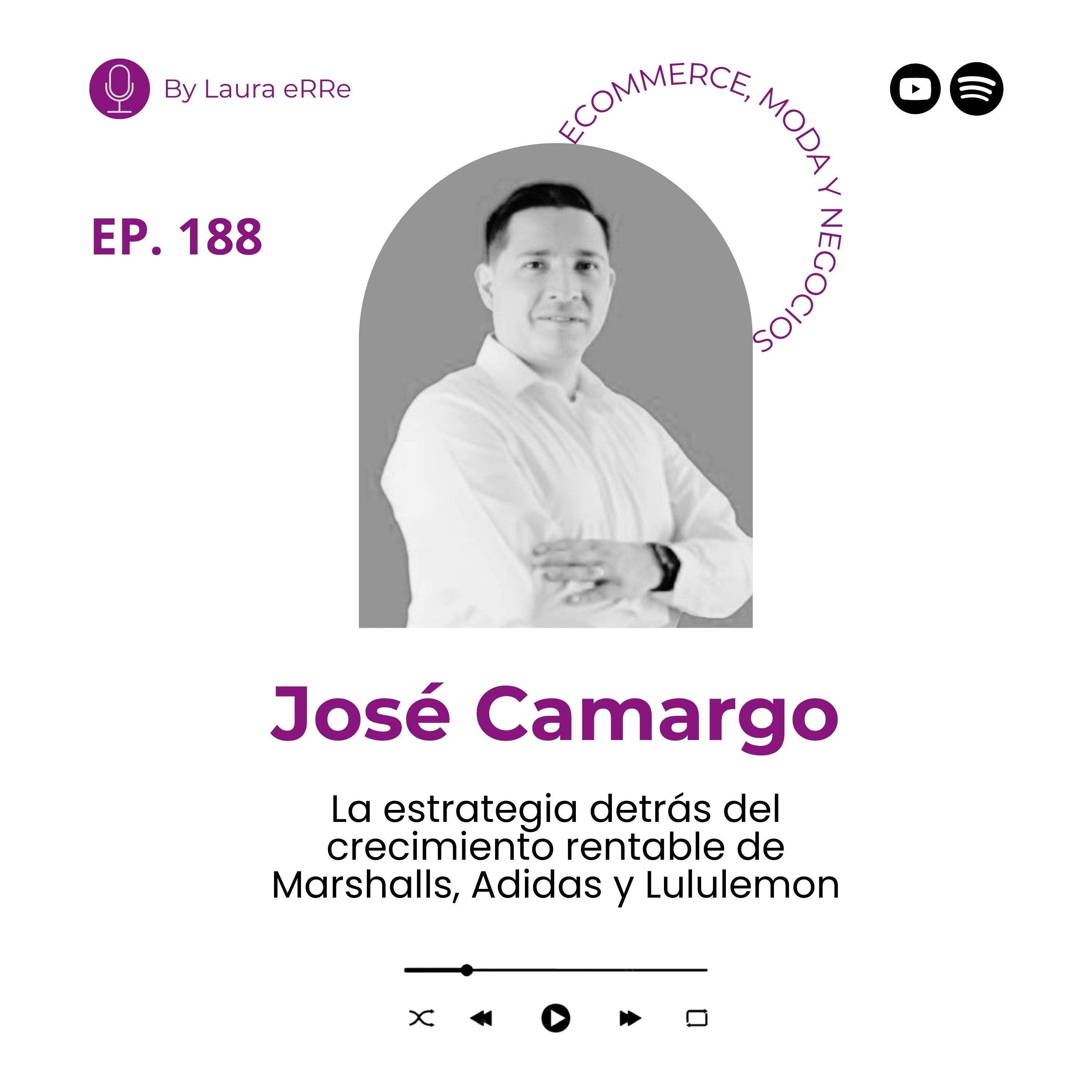 Ep. 188 La estrategia detrás del crecimiento rentable de Marshalls, Adidas y Lululemon