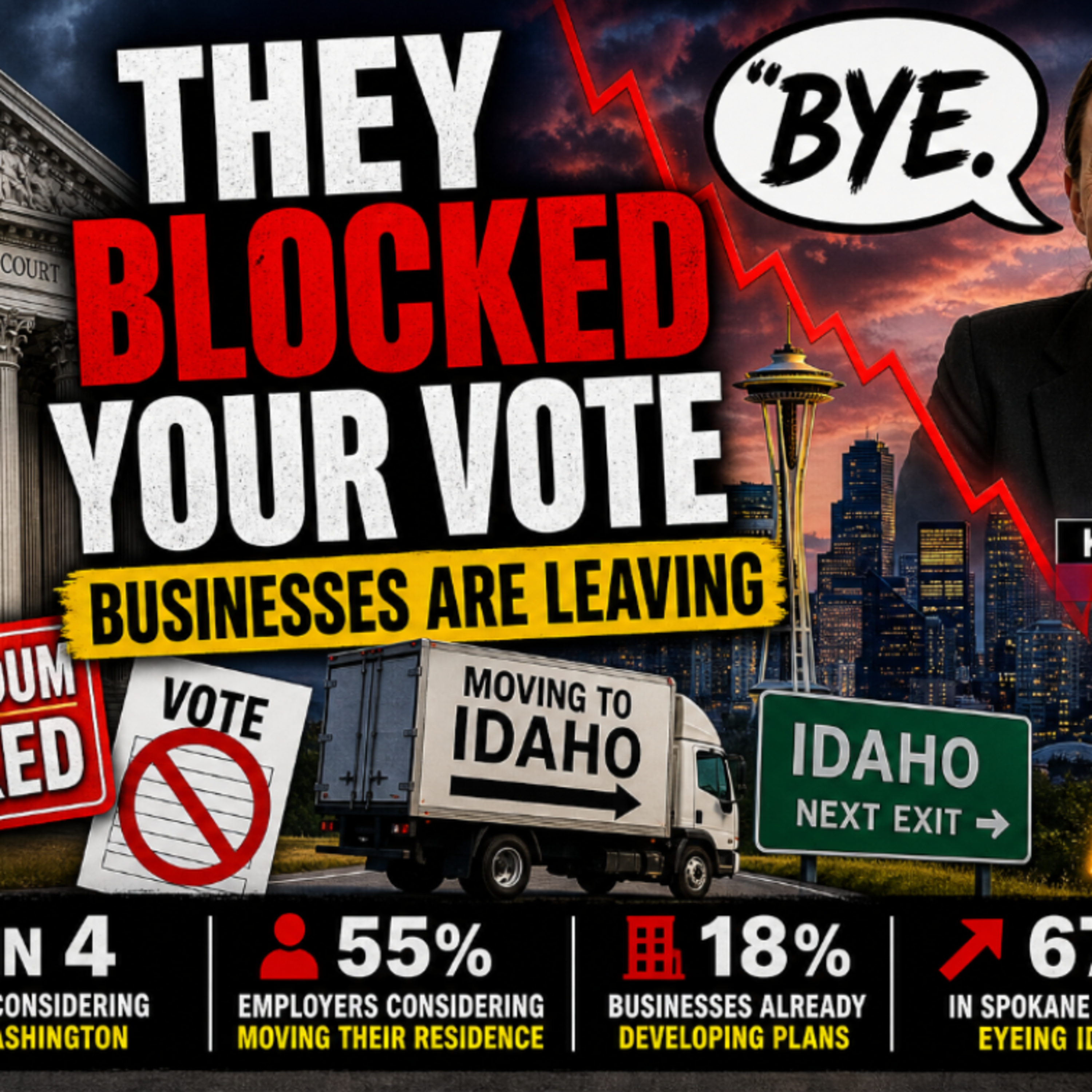 WA Supreme Court BLOCKS Vote on Income Tax | Businesses Eye Idaho Exit