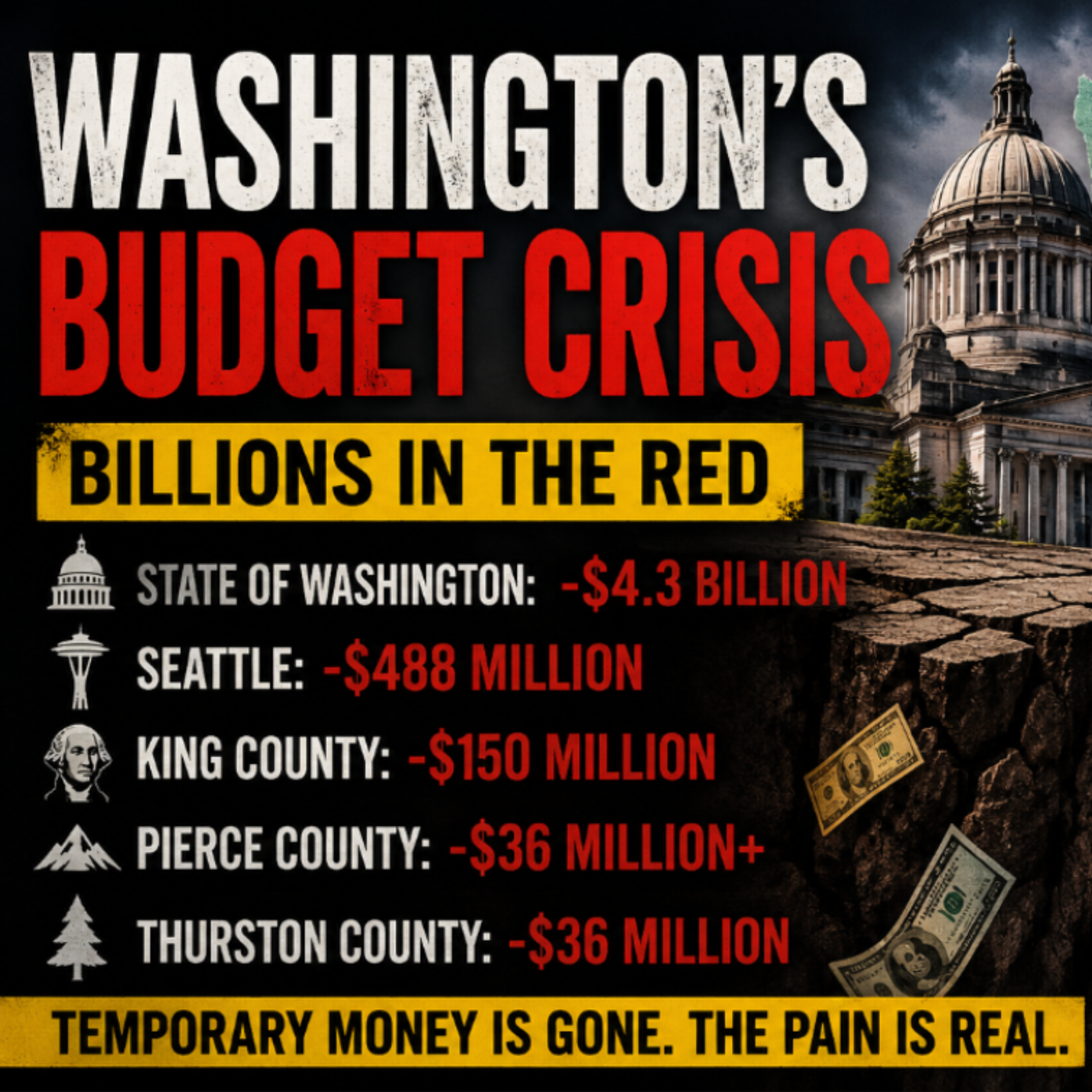 Washington's Financial Crisis Is Here | Billions in Deficits, Tax Hikes & Budget Cuts Ahead