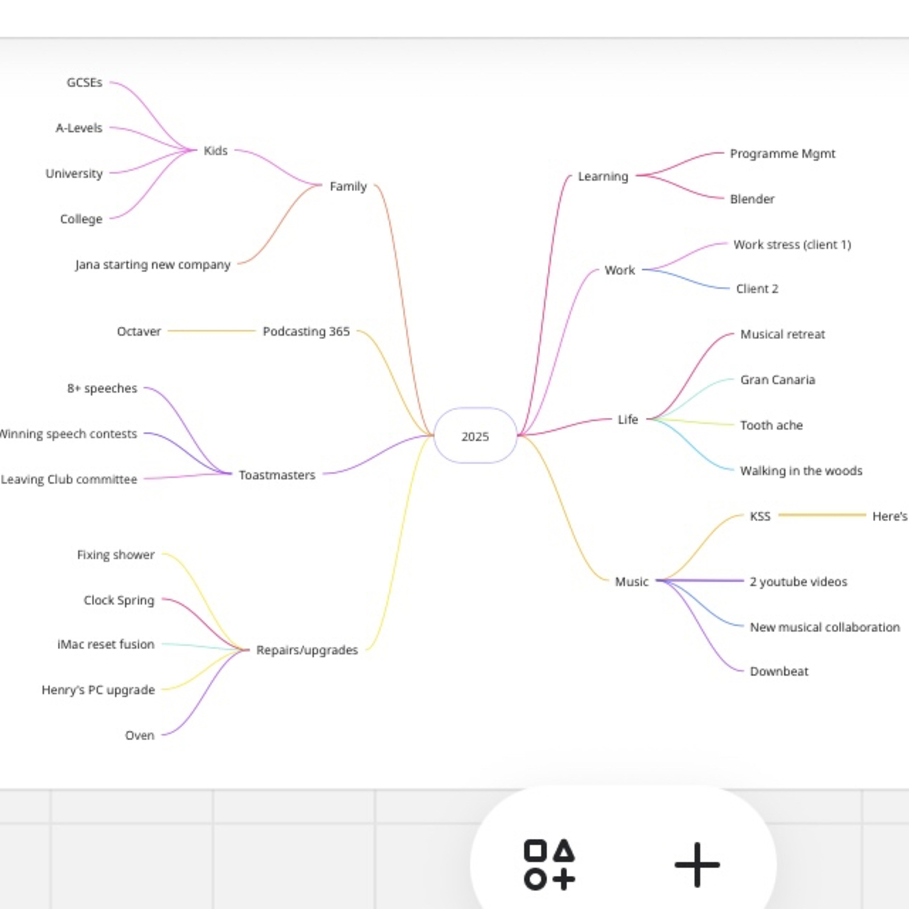 Sm2n 2026-01-01 #audio365 - 1 - lots to be thankful for from 2025
