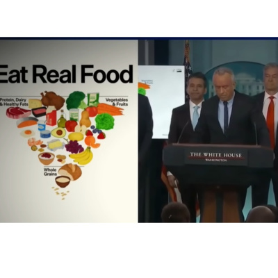 Editorial - New US Food Pyramid - Business & Community Conversations -14 Jan 2026