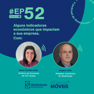 #52 Alguns indicadores econômicos que impactam na sua empresa
