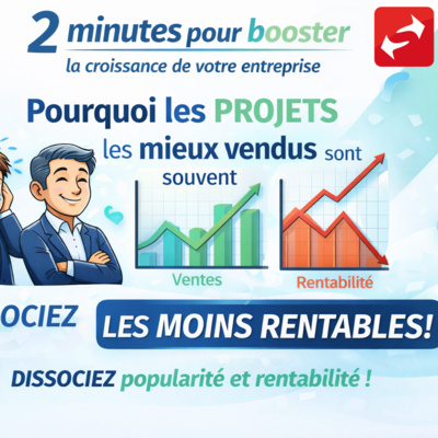 Pourquoi les projets les mieux vendus sont souvent les moins rentables