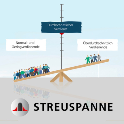 Irreführende Intuition in der Statistik – das Simpson-Paradoxon (Folge 17)