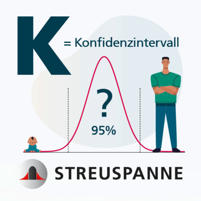 »Streuspanne-Lexikon« – K wie Konfidenzintervall