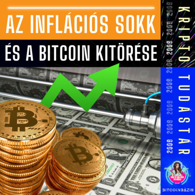 Bitcoin a Pandémia Árnyékában: Hogyan Lett Digitális Menedék a Válság Közepén?