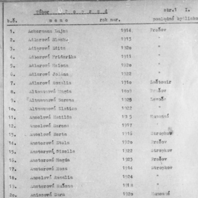 "O Auschwitz" (odc. 70): Deportacje Żydów ze Słowacji do Auschwitz