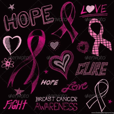 Breast Cancer Awareness Education