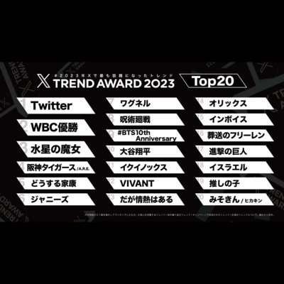 第255回｜續・日本 X（前Twitter）2023年度趨勢榜 TOP 20 ！