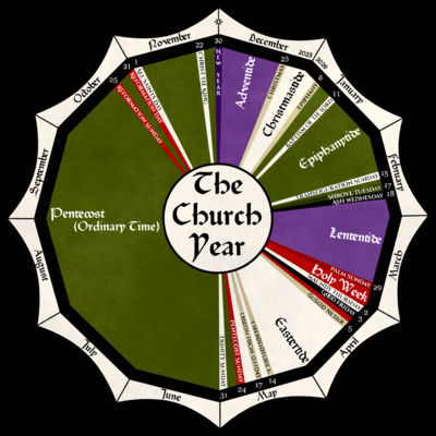 Season 7, Episode 5: A Brief Case for the Church Calendar