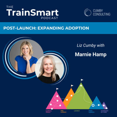 166 | Beyond Launch: How to Keep Commercial Momentum with Marnie Hamp