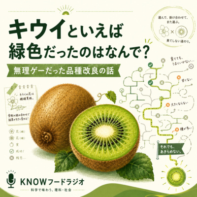 #50.キウイといえば緑色だったのはなんで?無理ゲーだった品種改良の話