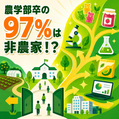 #54.農学部卒の97%は非農家？オープンキャンパスで答え合わせ