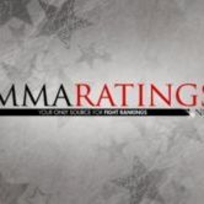 MMA Ratings Podcast 12.28.2016 (Episode 25)