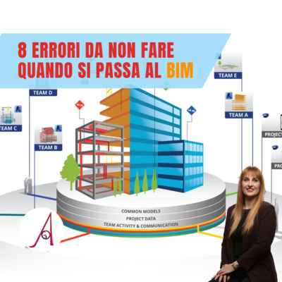 EP 275 - 8 Errori da non fare quando si passa al BIM