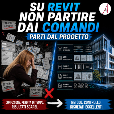 EP. 308 - Il primo errore su Revit: partire dai comandi invece che dal progetto
